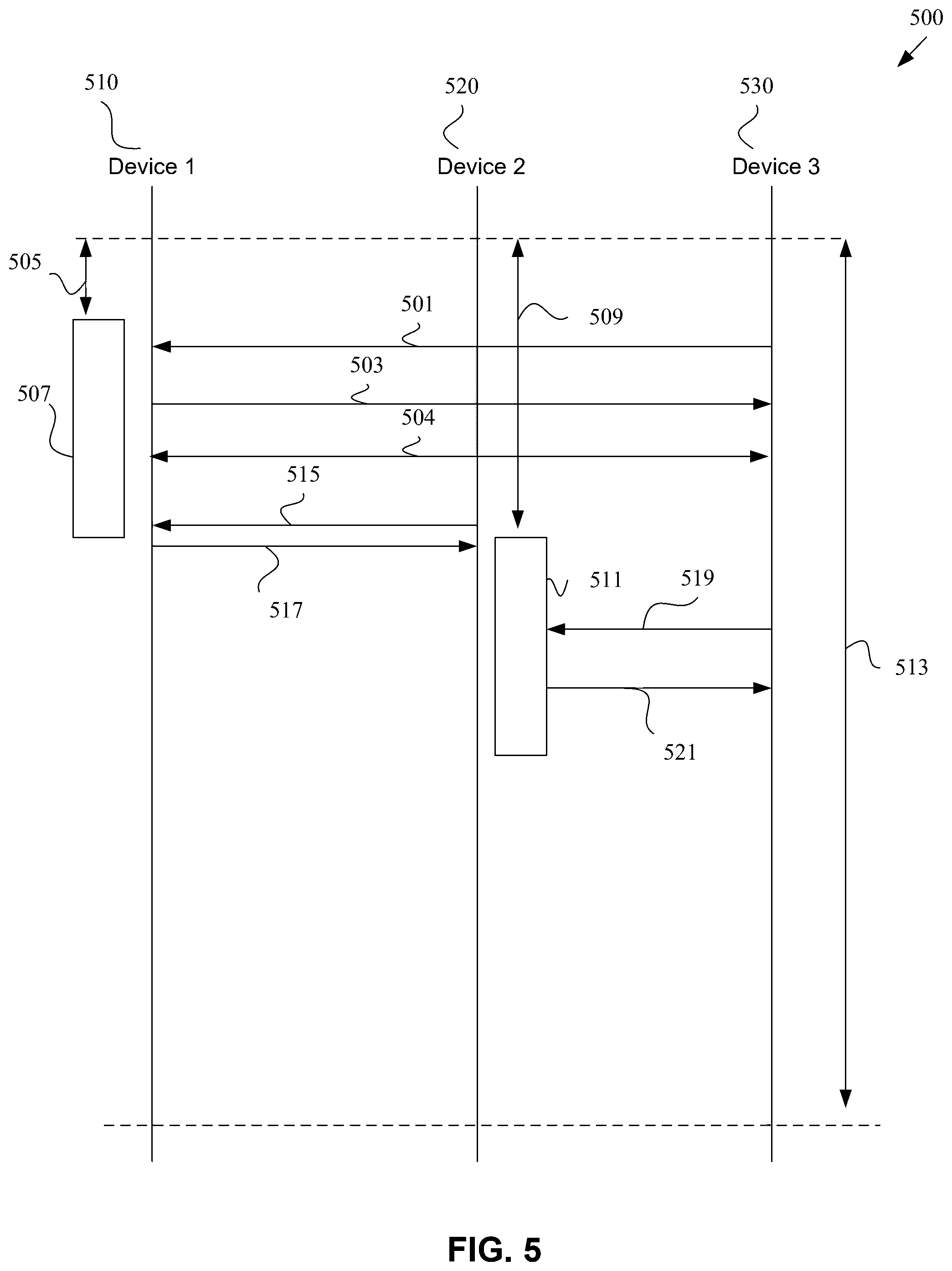 Patent US12328693 Figure 5 – Distributed and synchronized bluetooth scan across multiple devices for faster bluetooth discovery