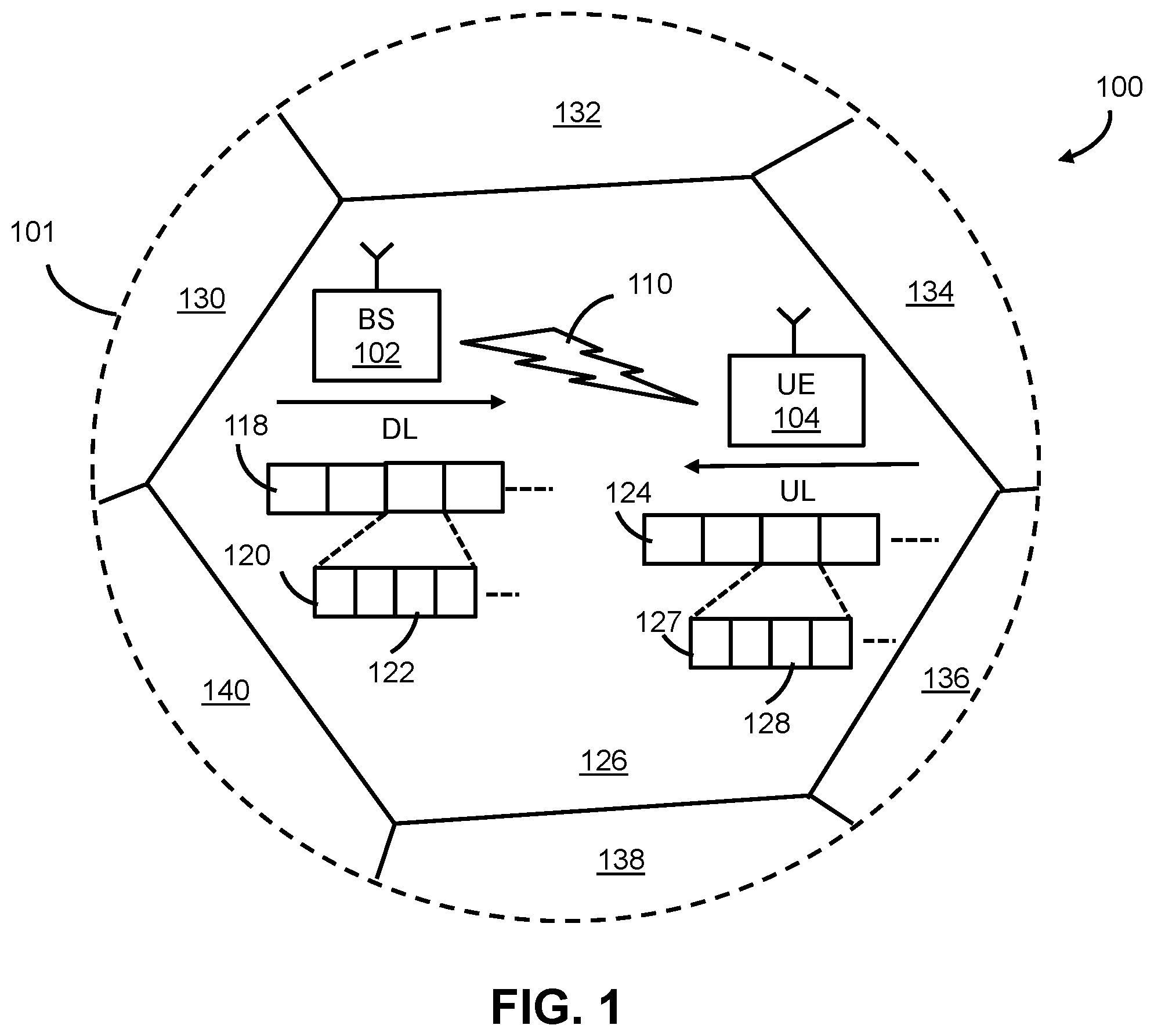 Patent US12328694 Figure 1 – Systems and methods for determining a reception configuration of downlink control
