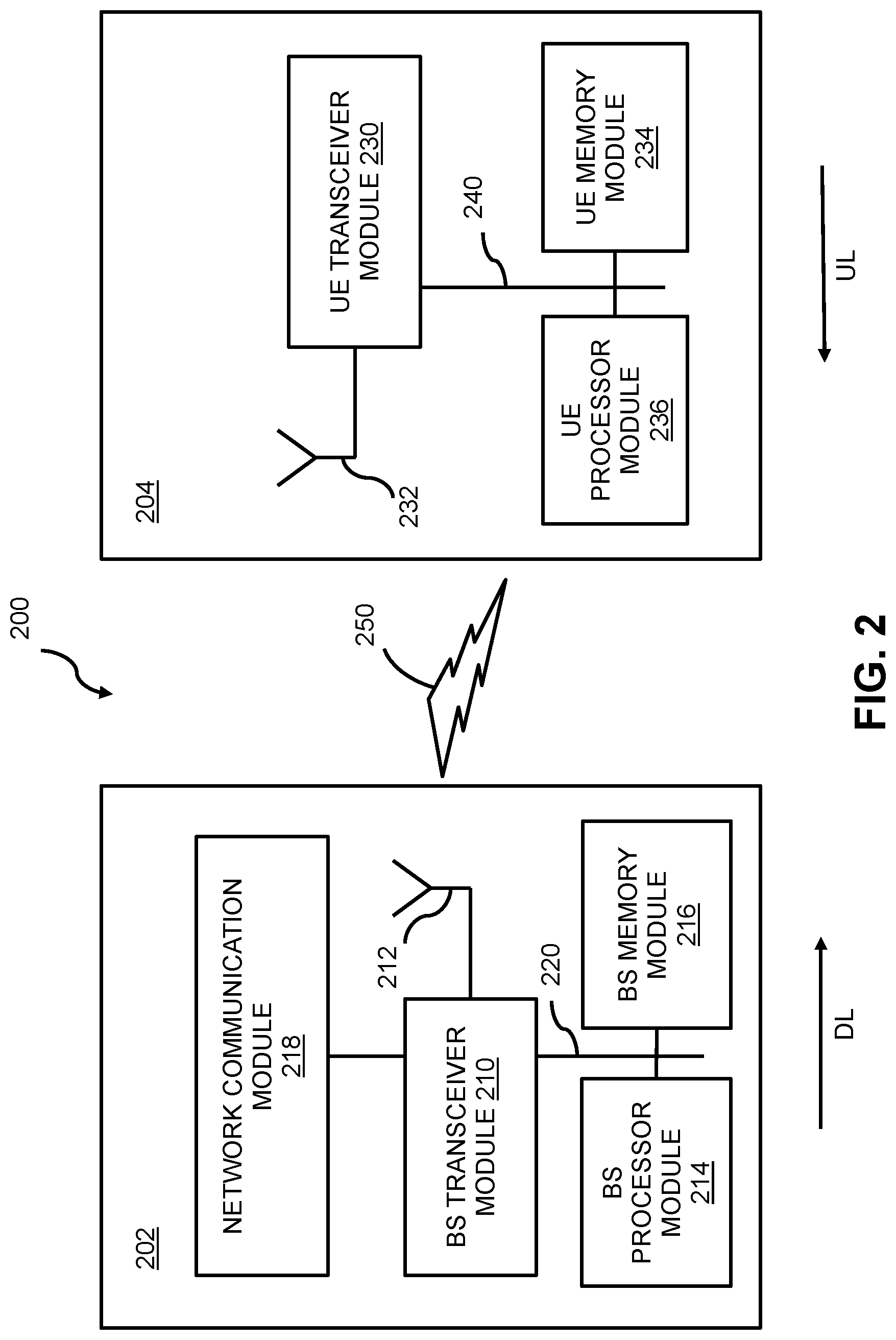 Patent US12328694 Figure 2 – Systems and methods for determining a reception configuration of downlink control