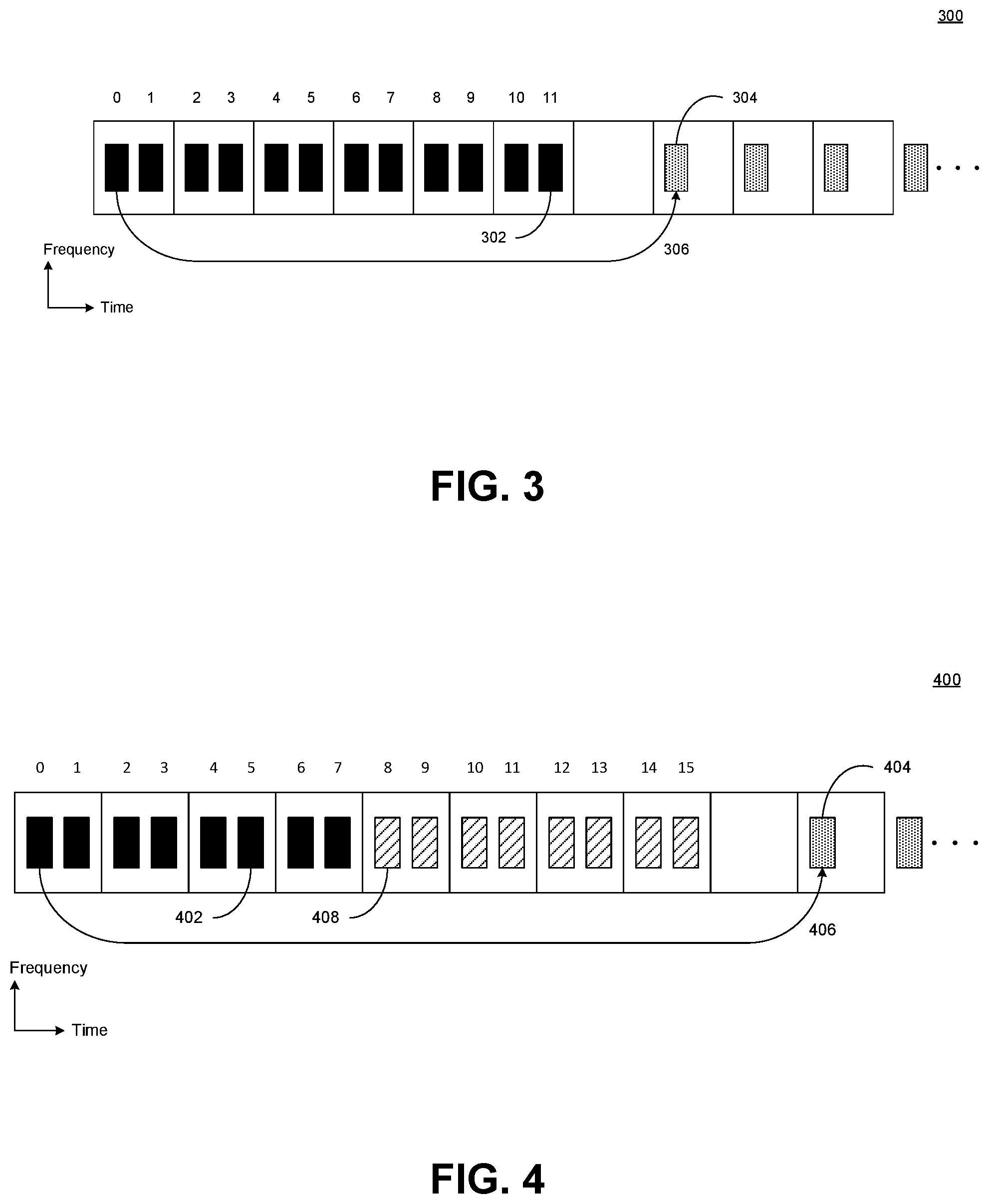 Patent US12328694 Figure 3 – Systems and methods for determining a reception configuration of downlink control