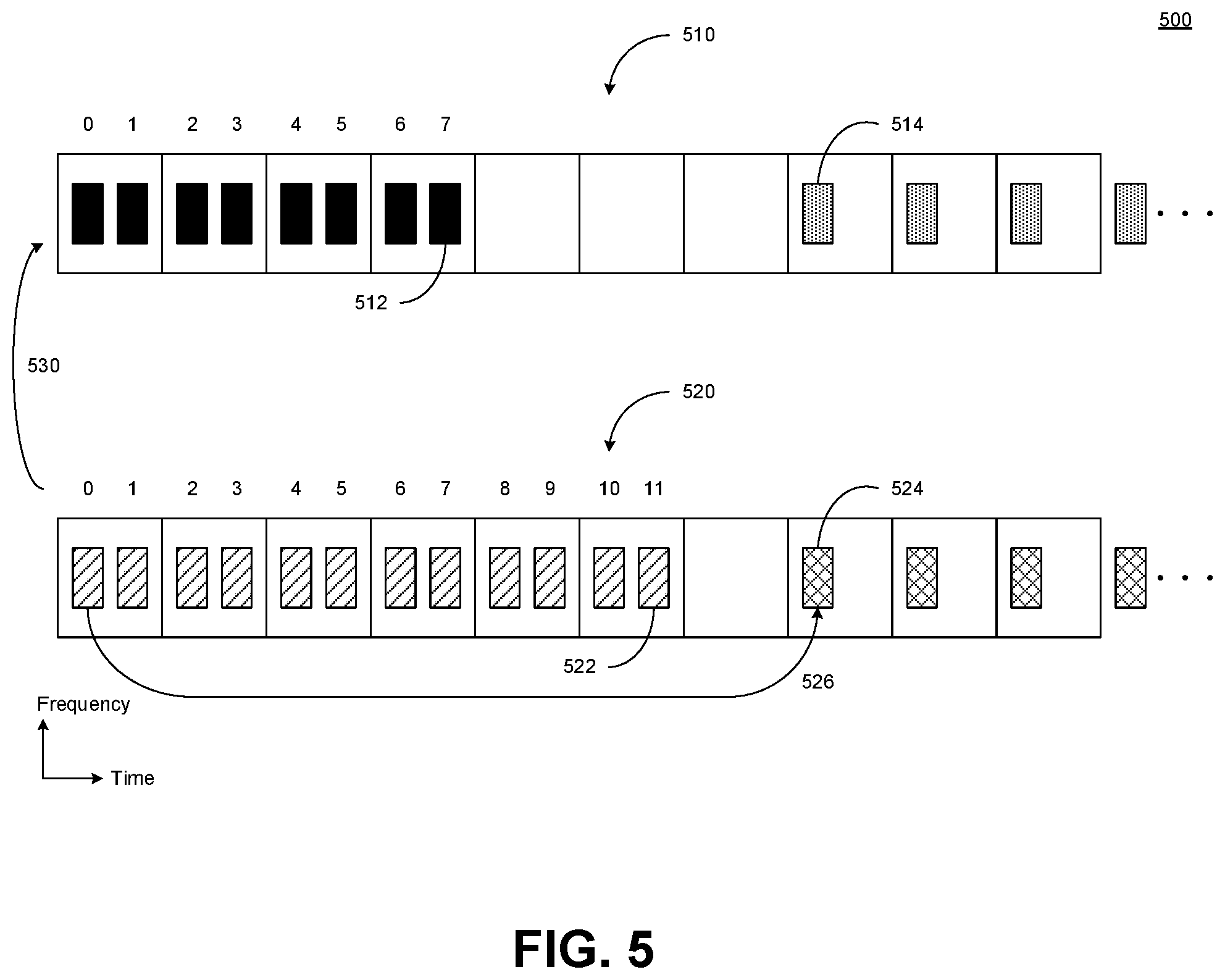 Patent US12328694 Figure 4 – Systems and methods for determining a reception configuration of downlink control