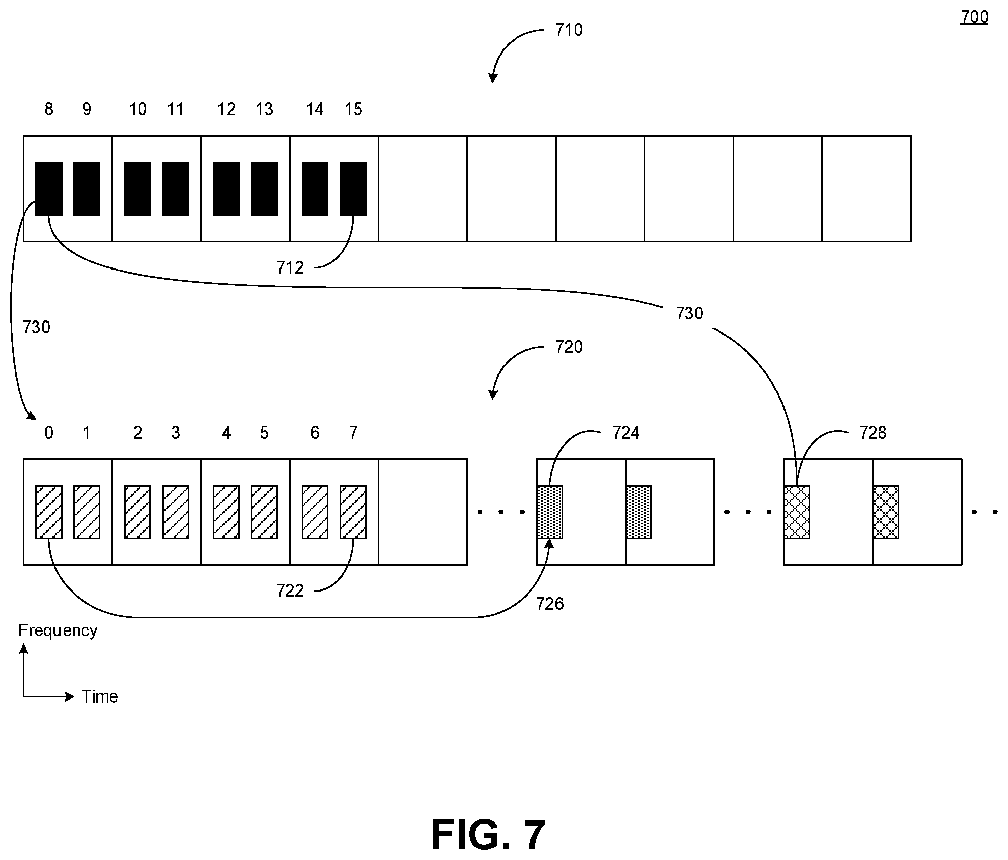 Patent US12328694 Figure 6 – Systems and methods for determining a reception configuration of downlink control