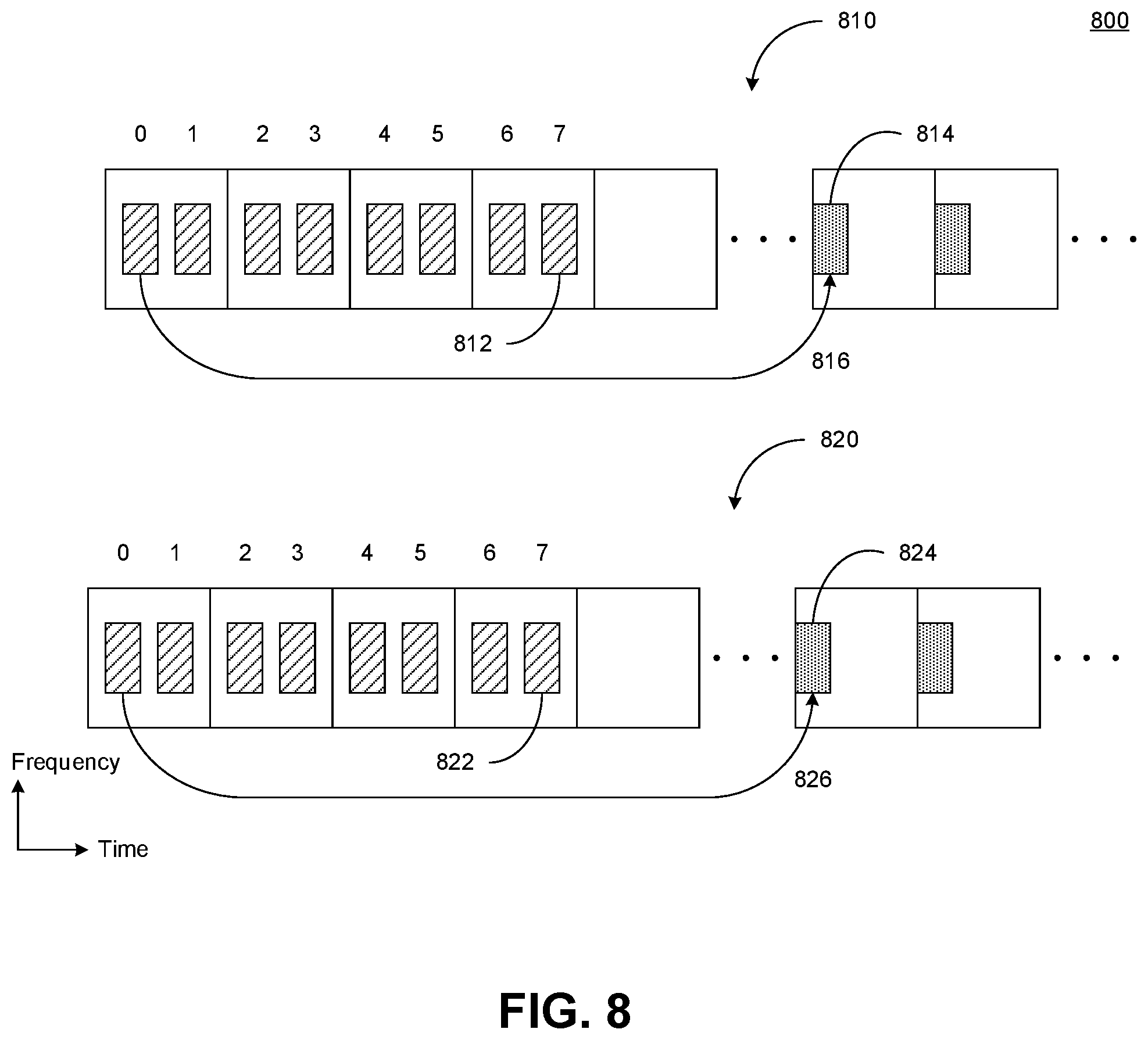 Patent US12328694 Figure 7 – Systems and methods for determining a reception configuration of downlink control