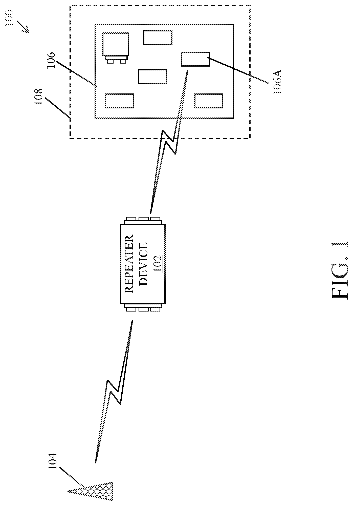 Patent US12328695 Figure 1 – Repeater device with slave mode