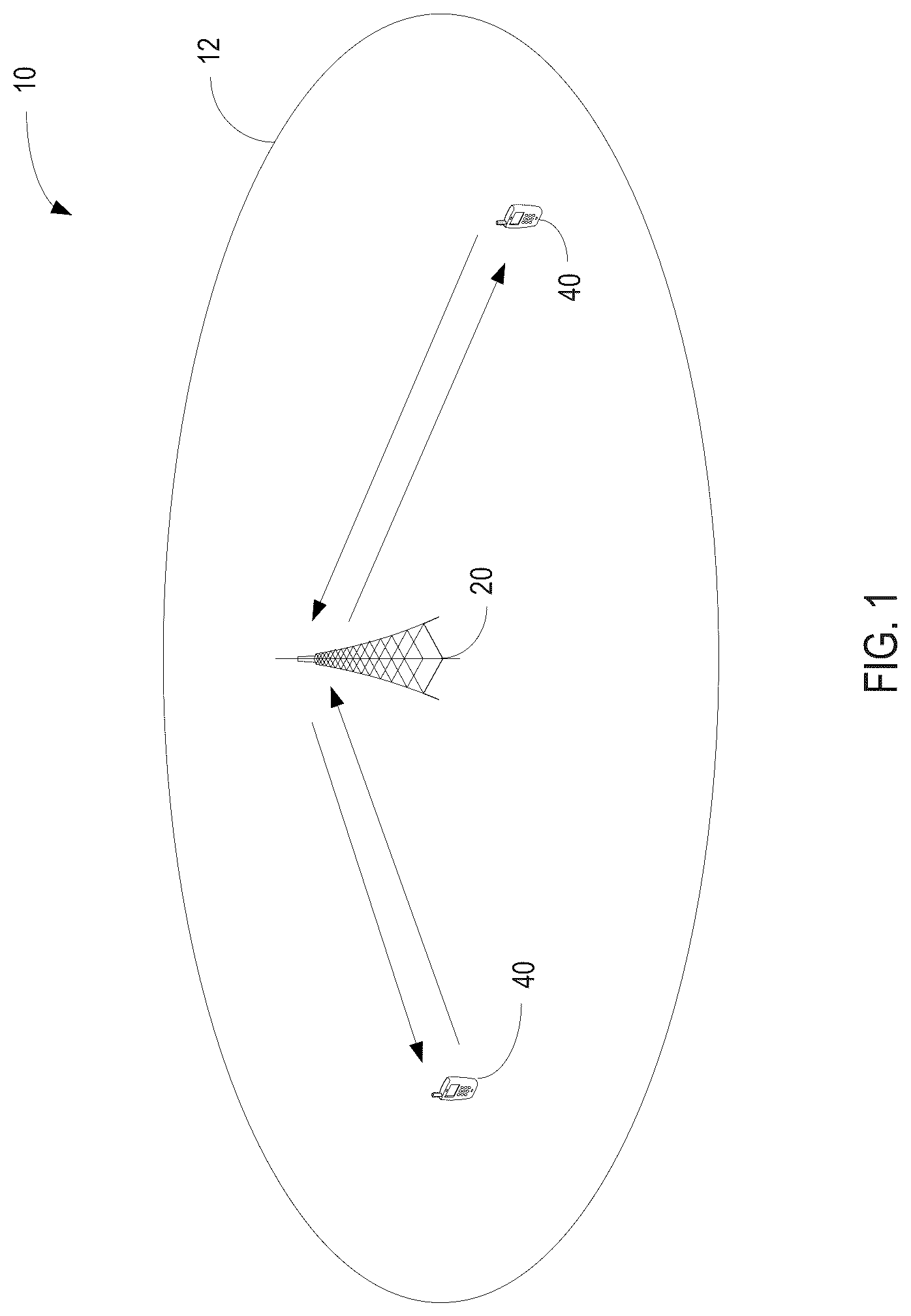 Patent US12328696 Figure 1 – Time and frequency synchronization
