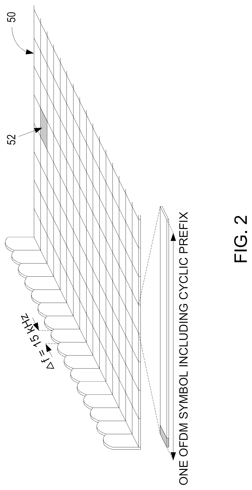 Patent US12328696 Figure 2 – Time and frequency synchronization