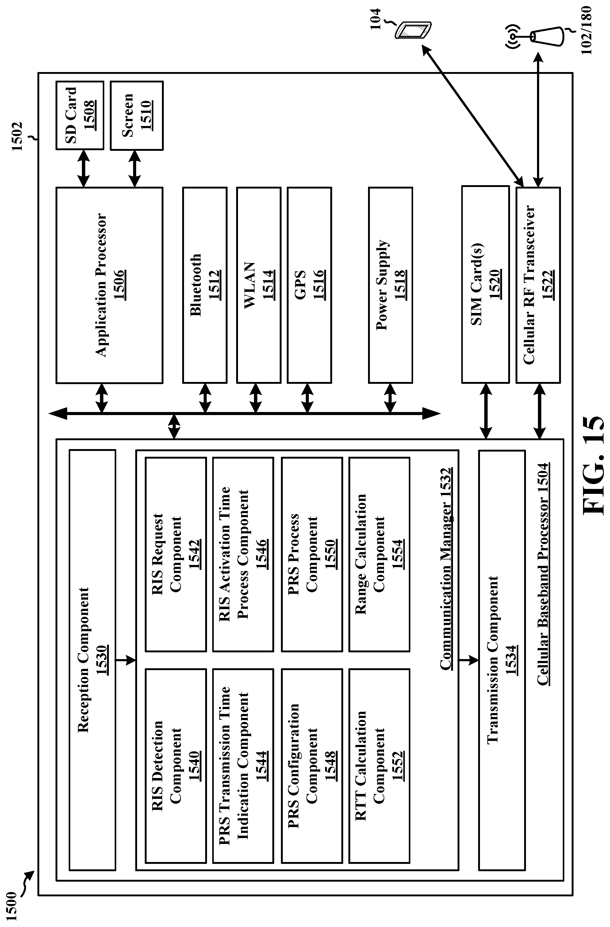 Patent US12328698 Figure 15 – Reconfigurable intelligent surface assisted sidelink ranging