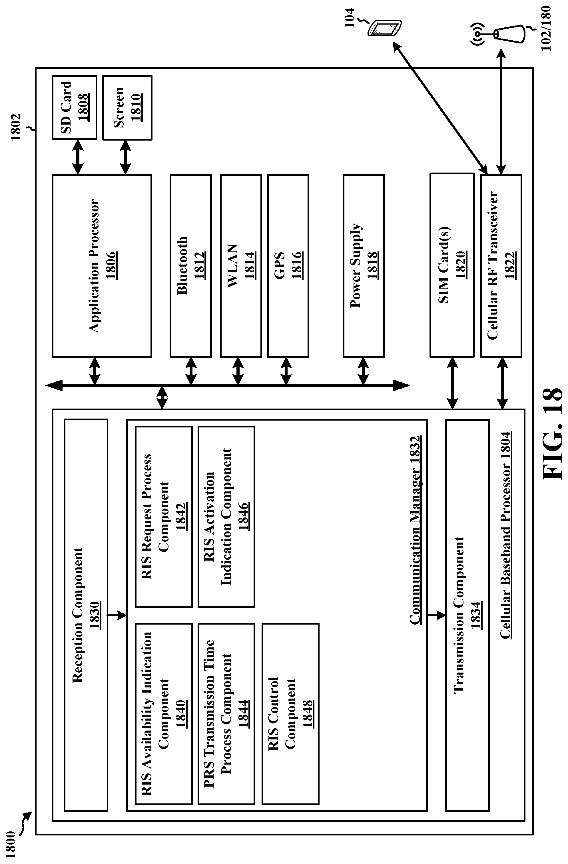Patent US12328698 Figure 18 – Reconfigurable intelligent surface assisted sidelink ranging