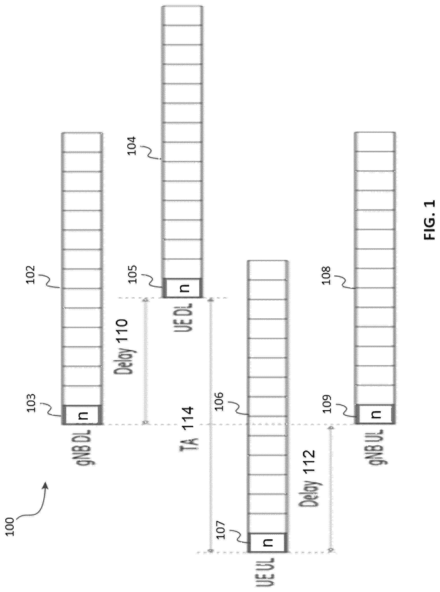 Patent US12328700 Figure 1 – System and method of downlink-uplink timing relationship