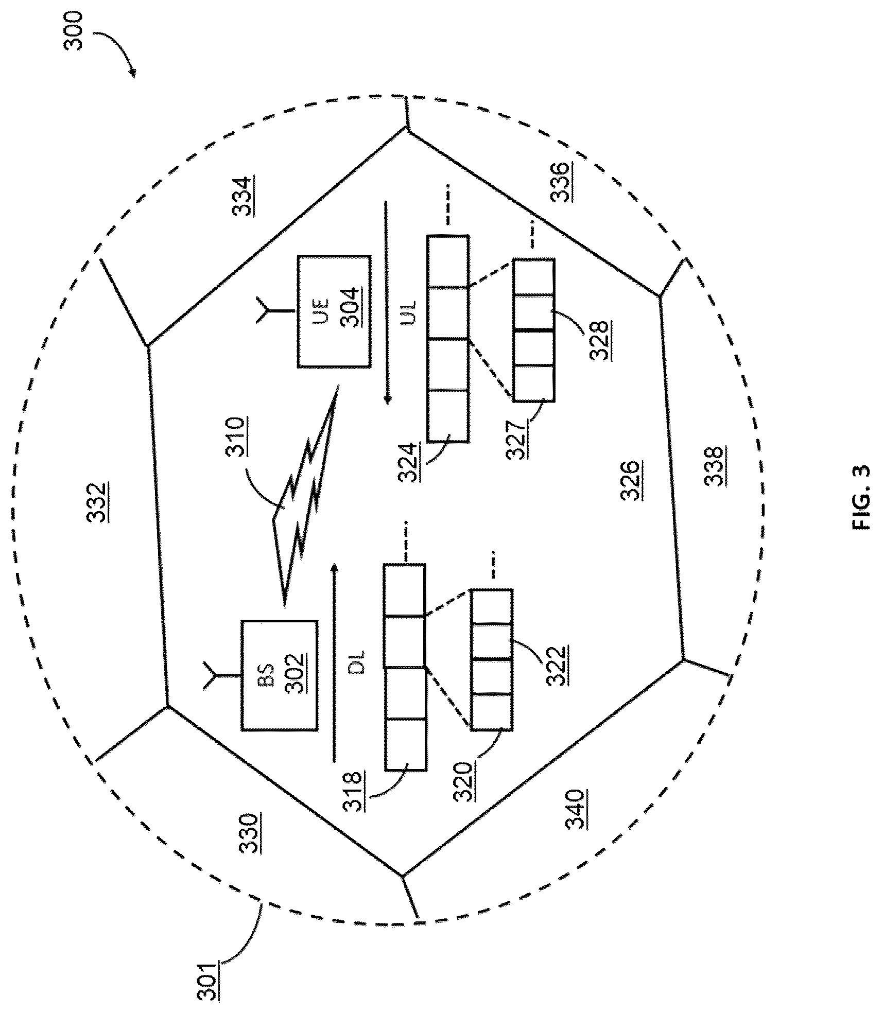 Patent US12328700 Figure 3 – System and method of downlink-uplink timing relationship