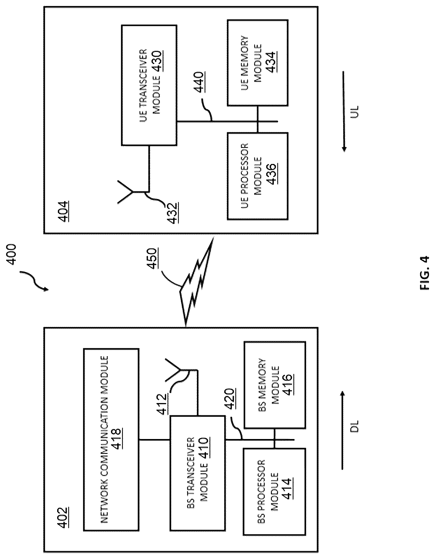 Patent US12328700 Figure 4 – System and method of downlink-uplink timing relationship