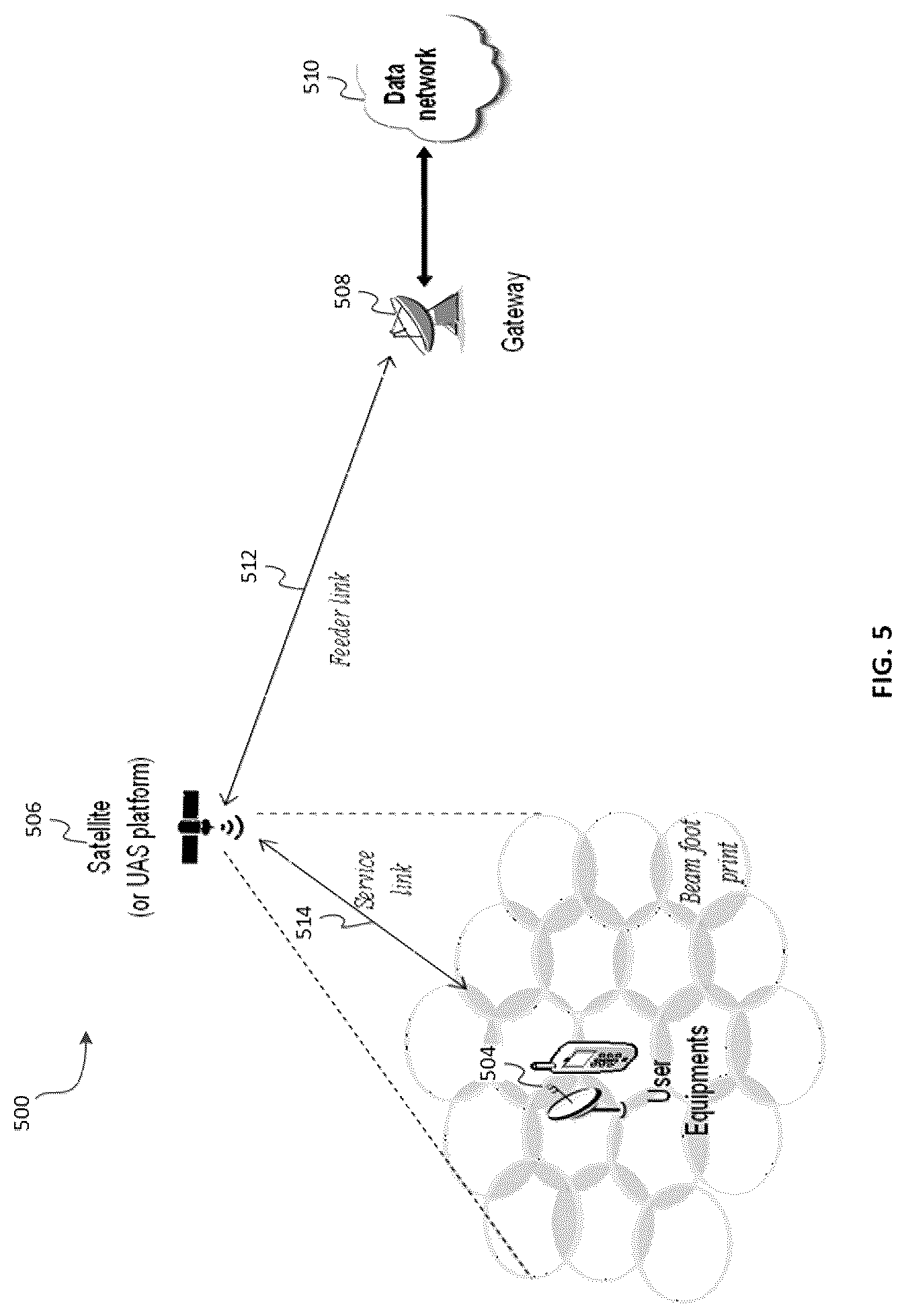 Patent US12328700 Figure 5 – System and method of downlink-uplink timing relationship
