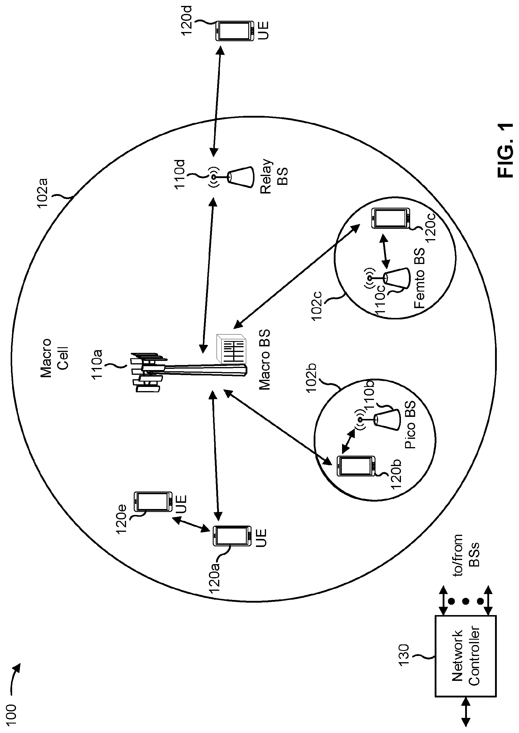 Patent US12328702 Figure 1 – Autonomous timing advance compensation for air-to-ground communication