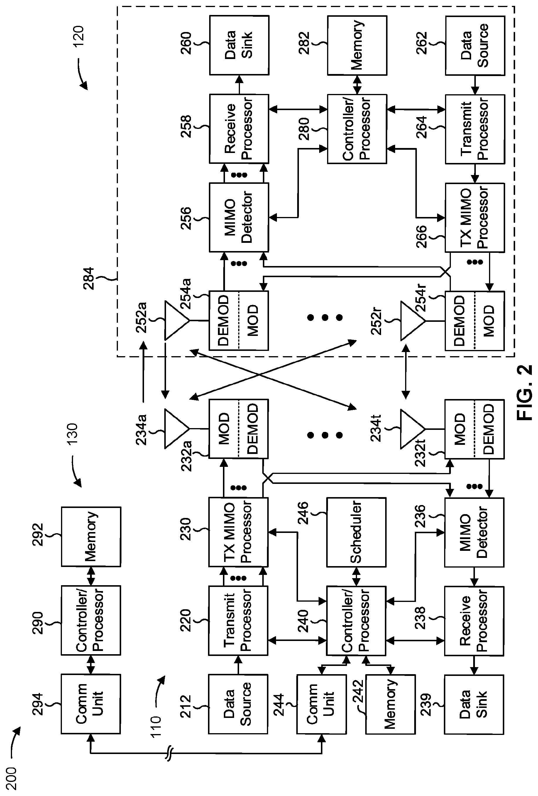 Patent US12328702 Figure 2 – Autonomous timing advance compensation for air-to-ground communication
