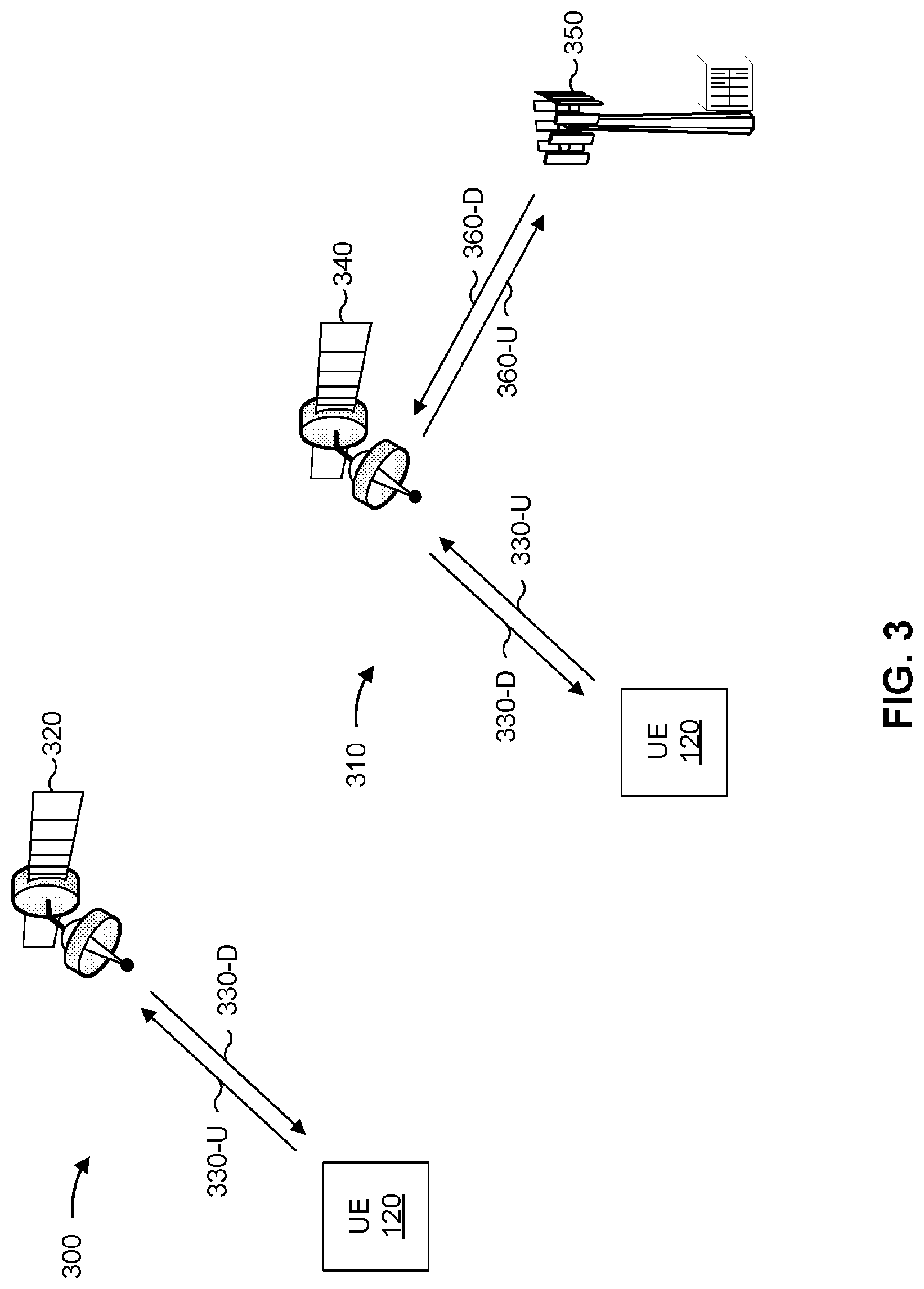 Patent US12328702 Figure 3 – Autonomous timing advance compensation for air-to-ground communication