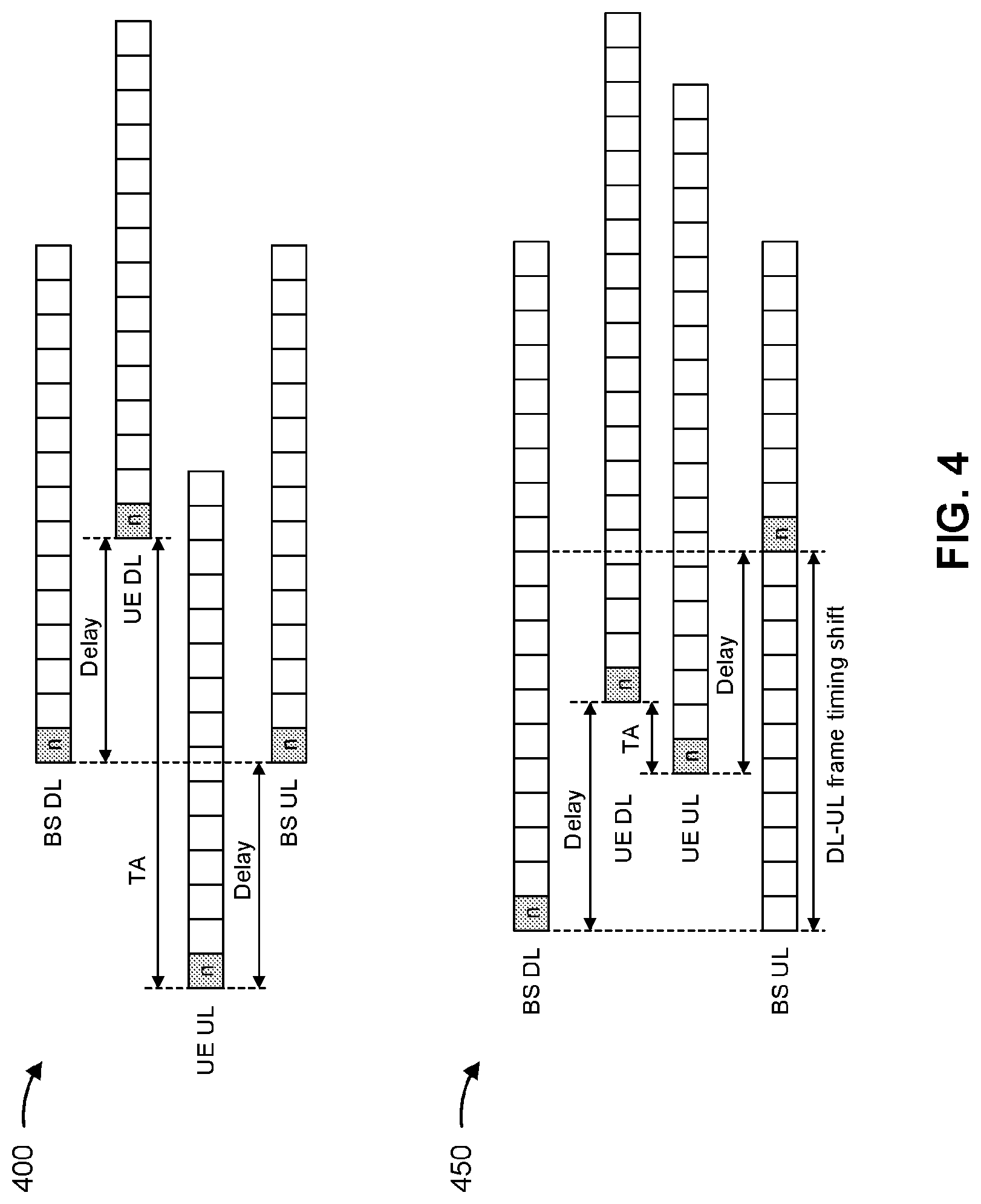 Patent US12328702 Figure 4 – Autonomous timing advance compensation for air-to-ground communication