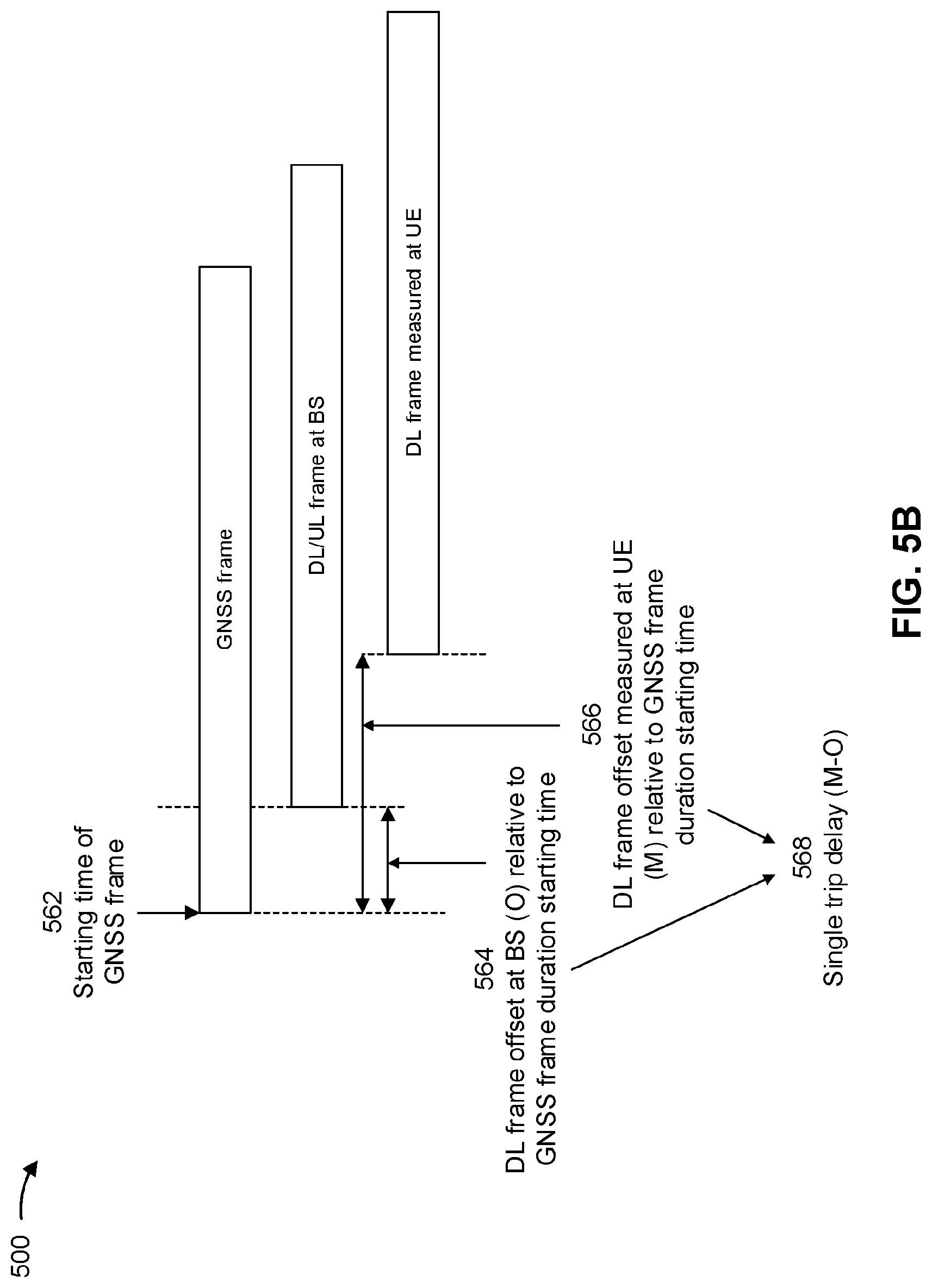 Patent US12328702 Figure 6 – Autonomous timing advance compensation for air-to-ground communication