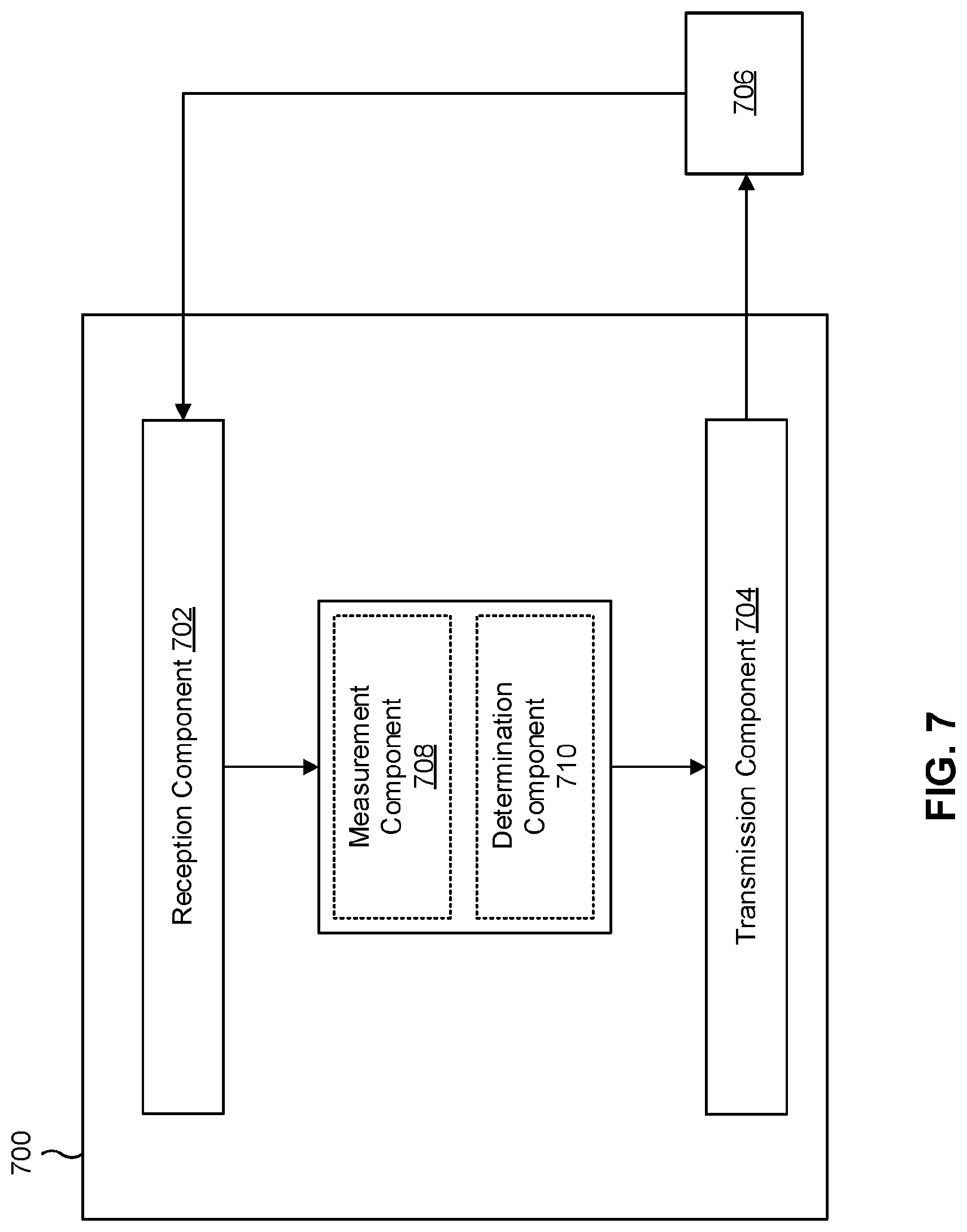Patent US12328702 Figure 8 – Autonomous timing advance compensation for air-to-ground communication