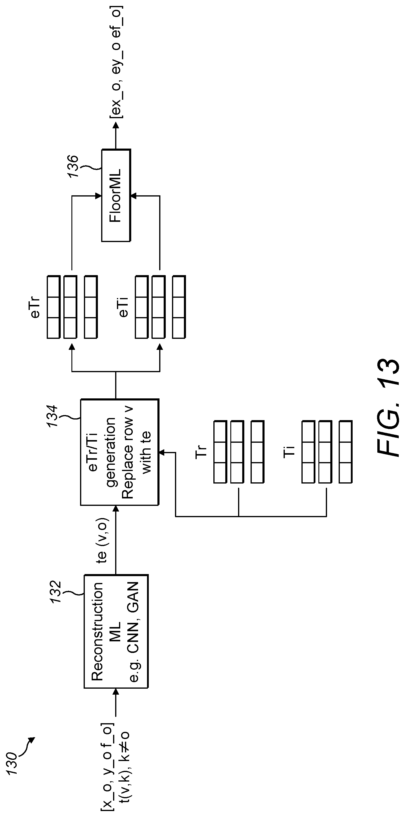 Patent US12328704 Figure 8 – Position estimation