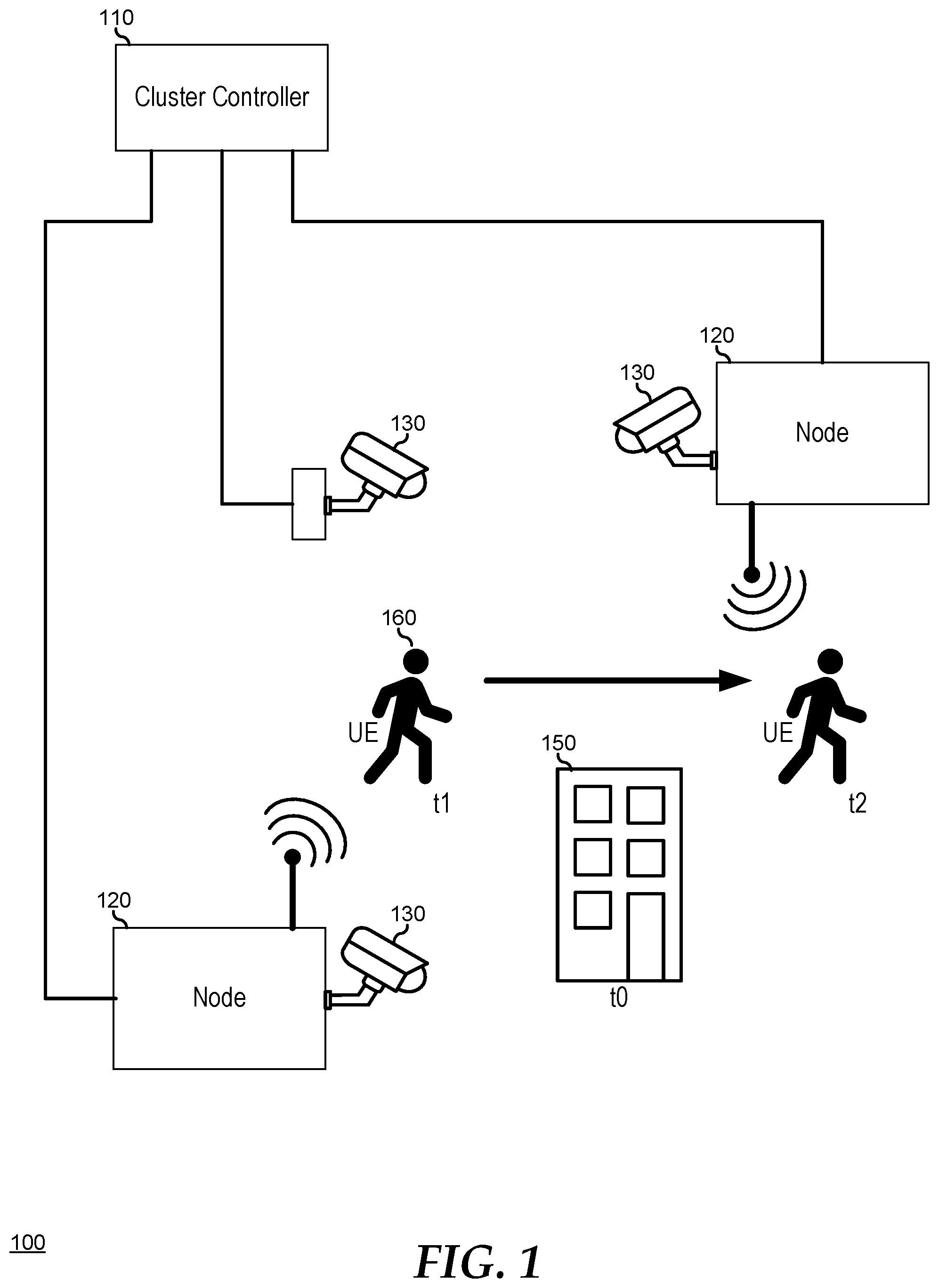 Patent US12328705 Figure 1 – Real-time 3D location service for deterministic RF signal delivery