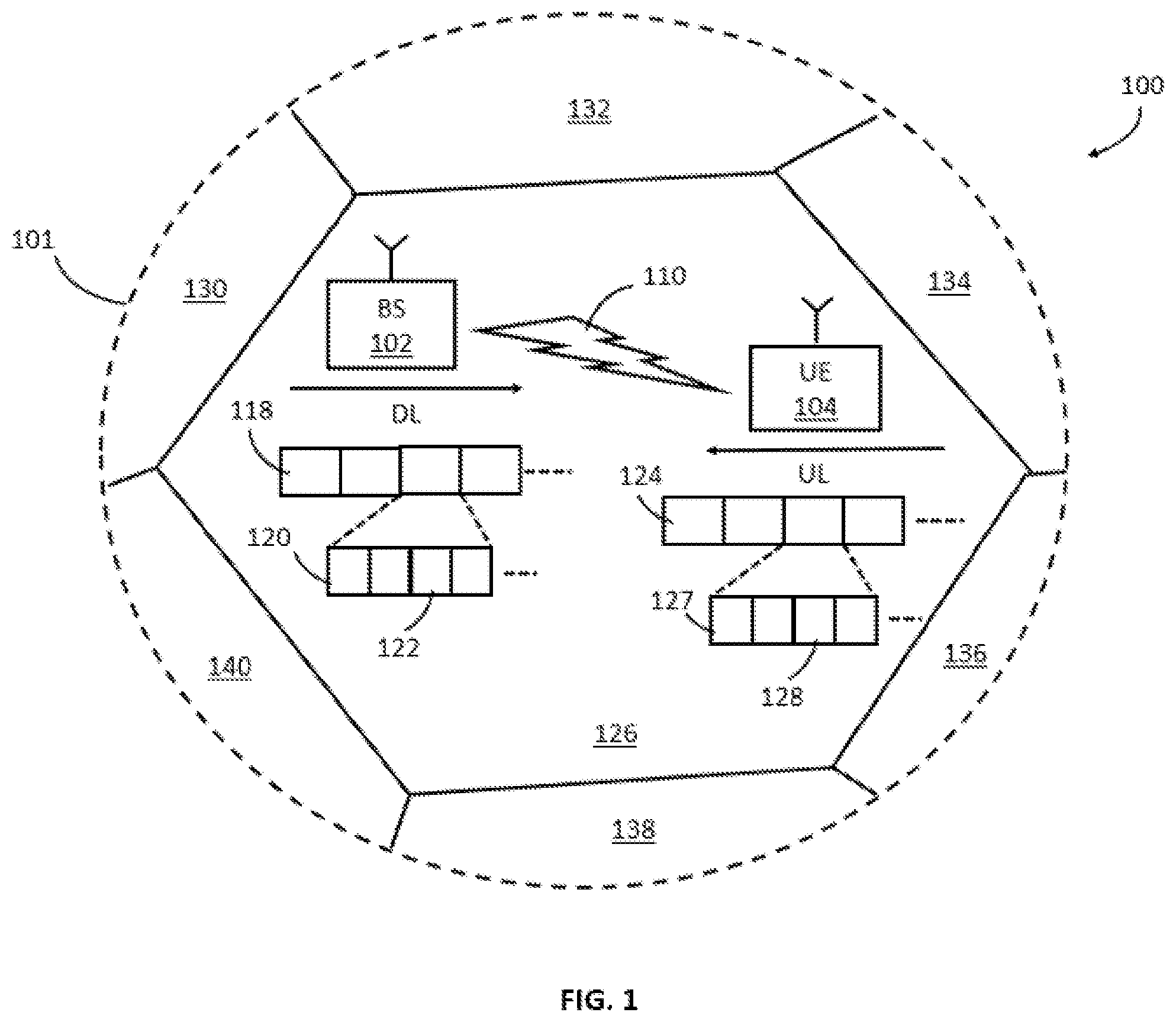 Patent US12328707 Figure 1 – Systems and methods for reducing UE power consumption