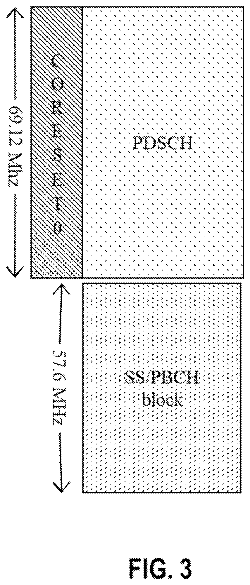 Patent US12328707 Figure 3 – Systems and methods for reducing UE power consumption