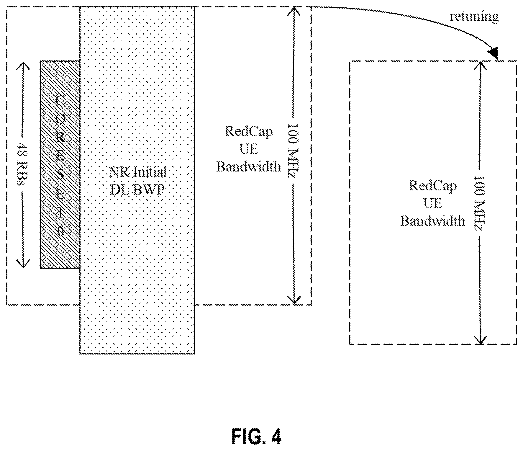 Patent US12328707 Figure 4 – Systems and methods for reducing UE power consumption
