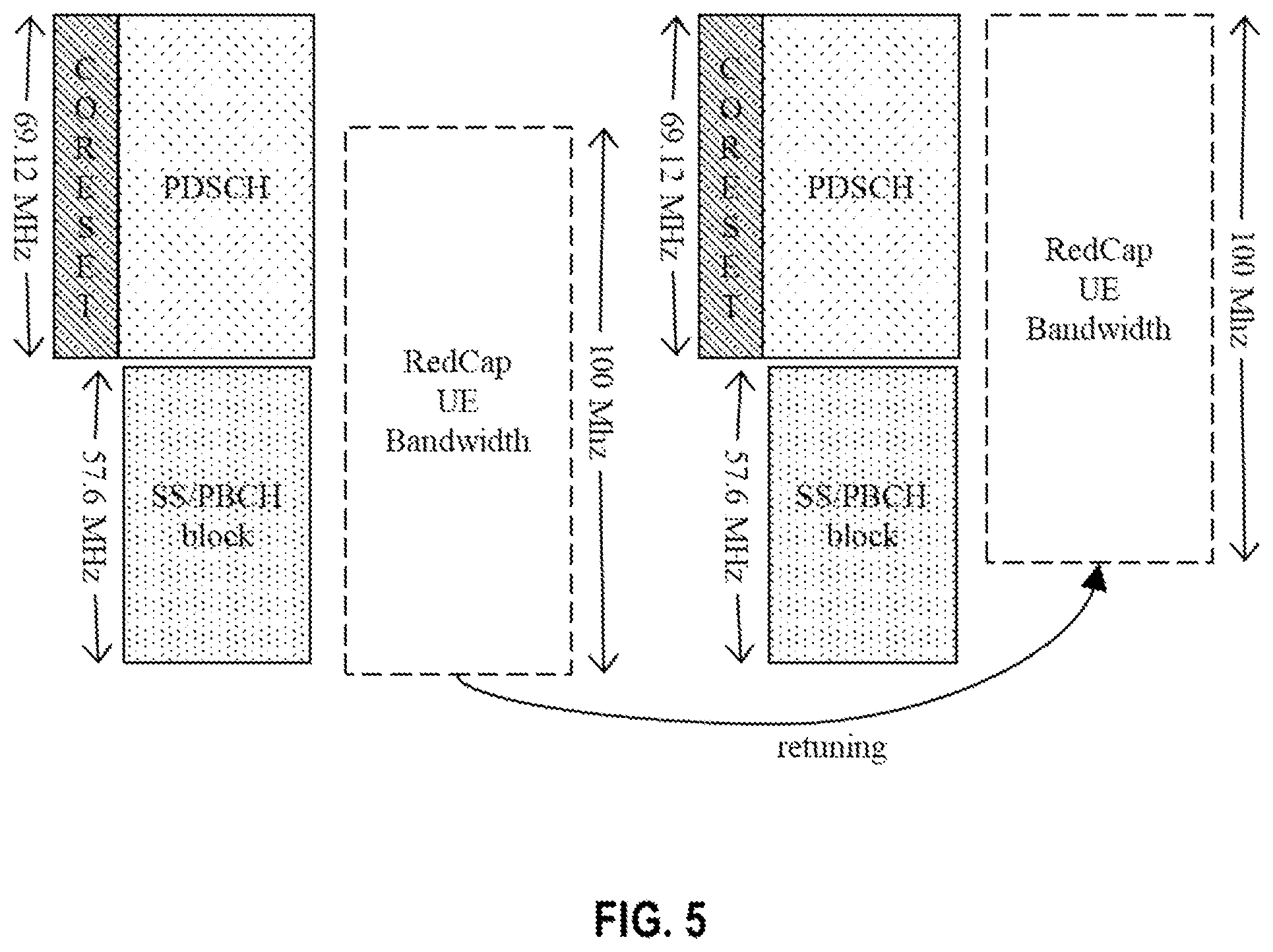 Patent US12328707 Figure 5 – Systems and methods for reducing UE power consumption