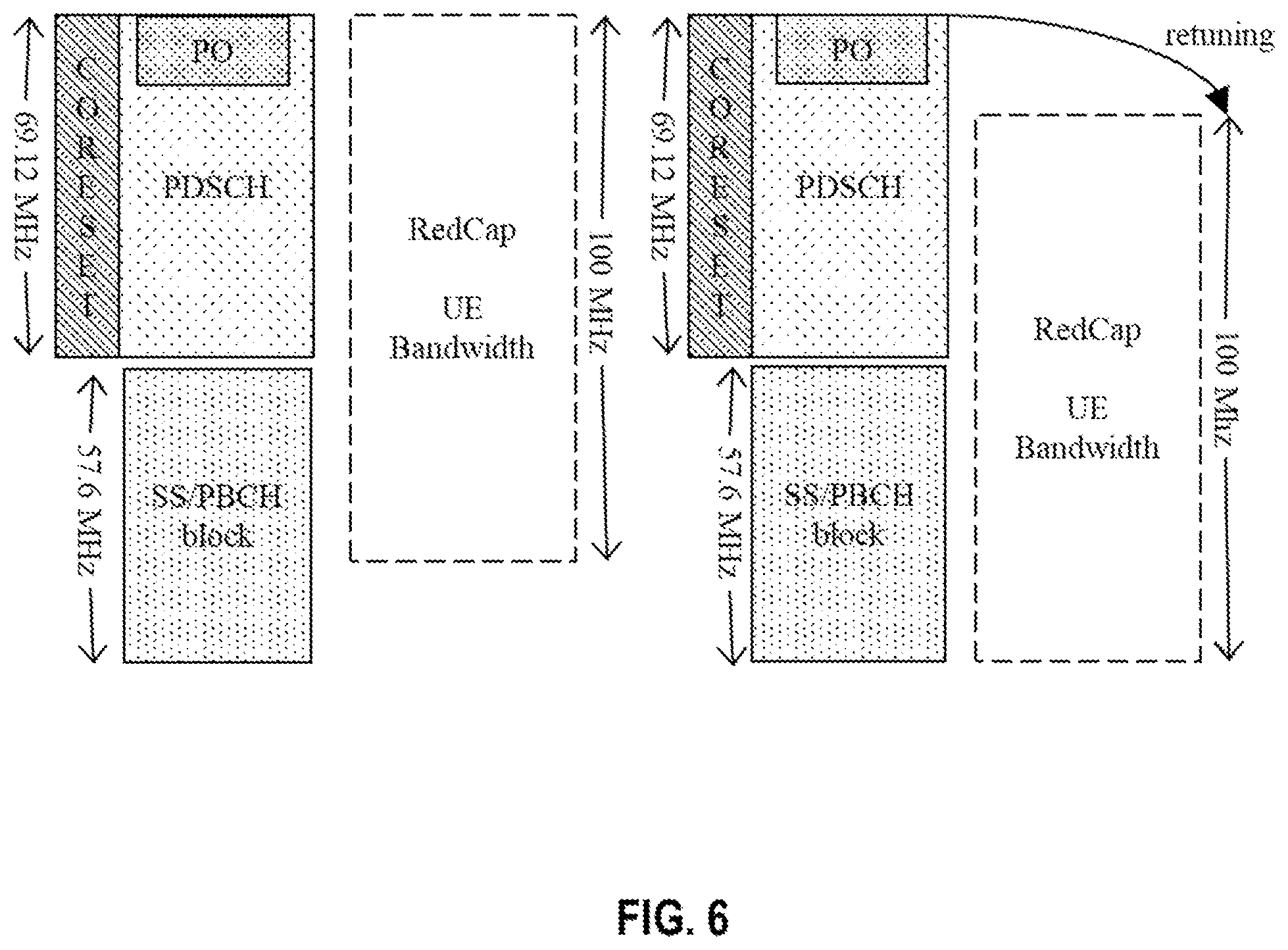 Patent US12328707 Figure 6 – Systems and methods for reducing UE power consumption