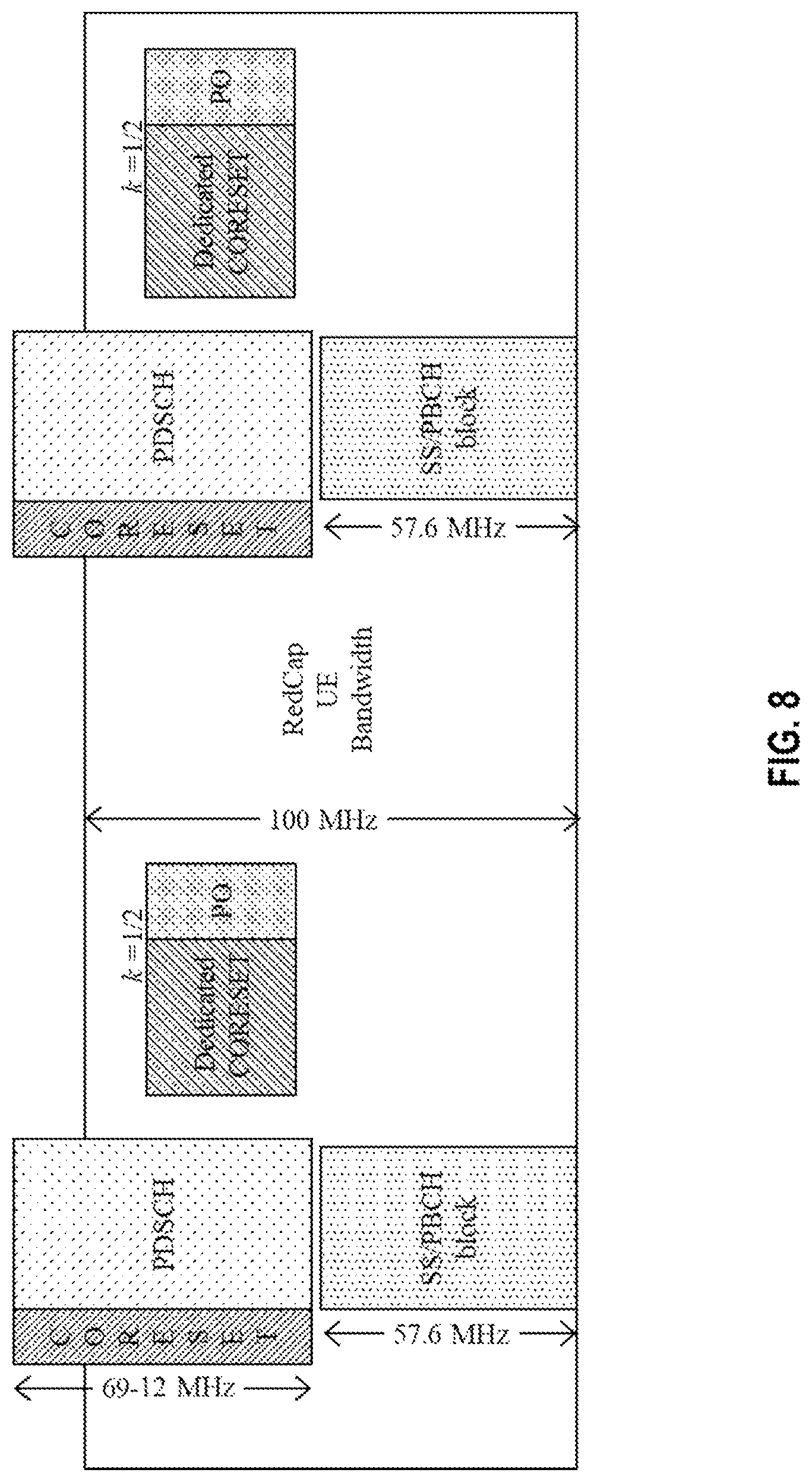 Patent US12328707 Figure 8 – Systems and methods for reducing UE power consumption