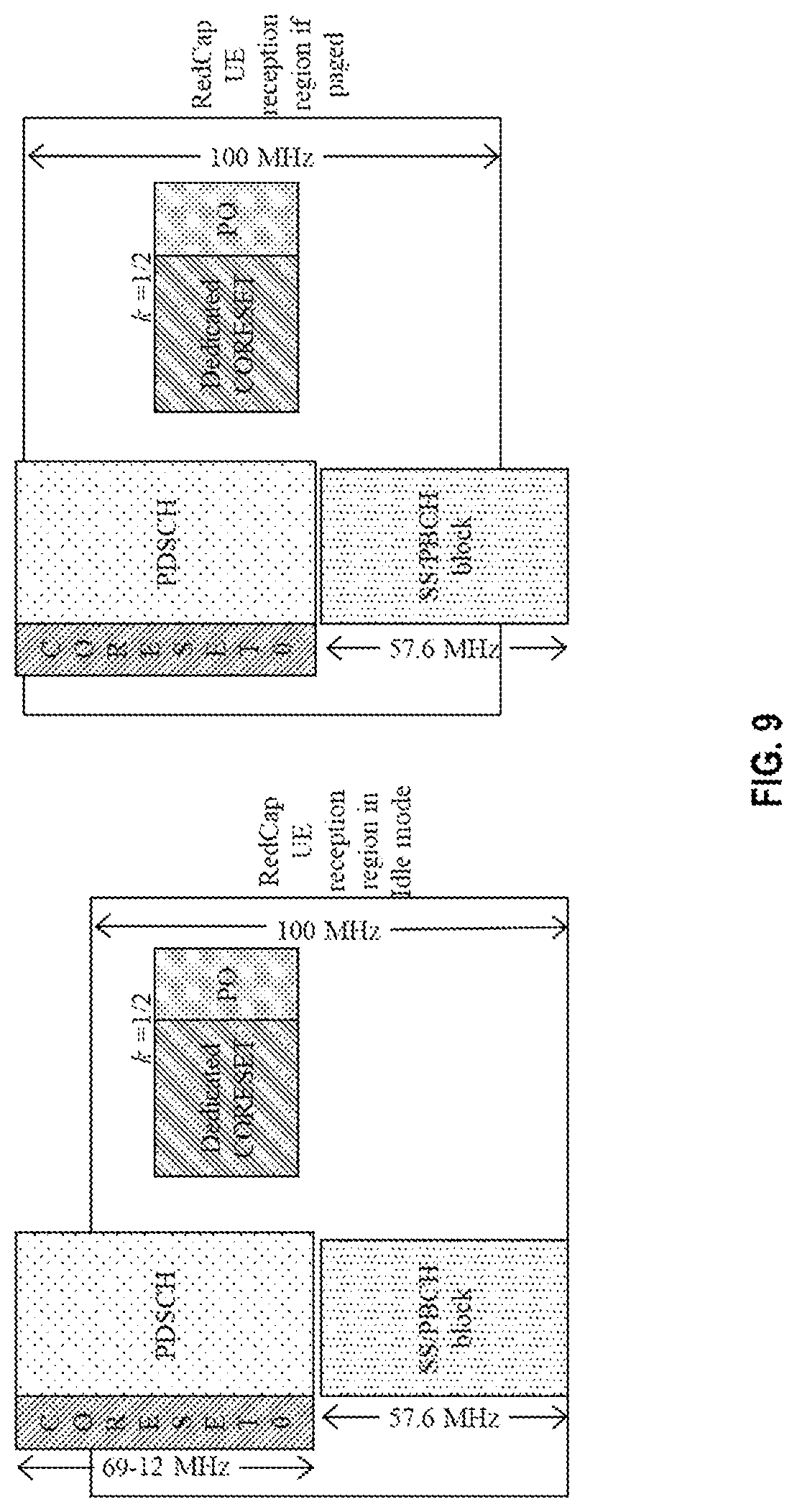 Patent US12328707 Figure 9 – Systems and methods for reducing UE power consumption