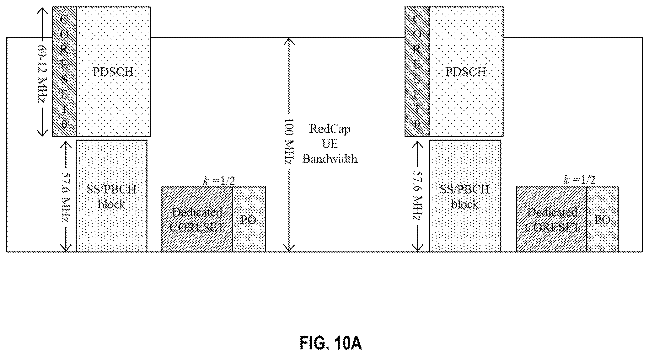 Patent US12328707 Figure 10 – Systems and methods for reducing UE power consumption
