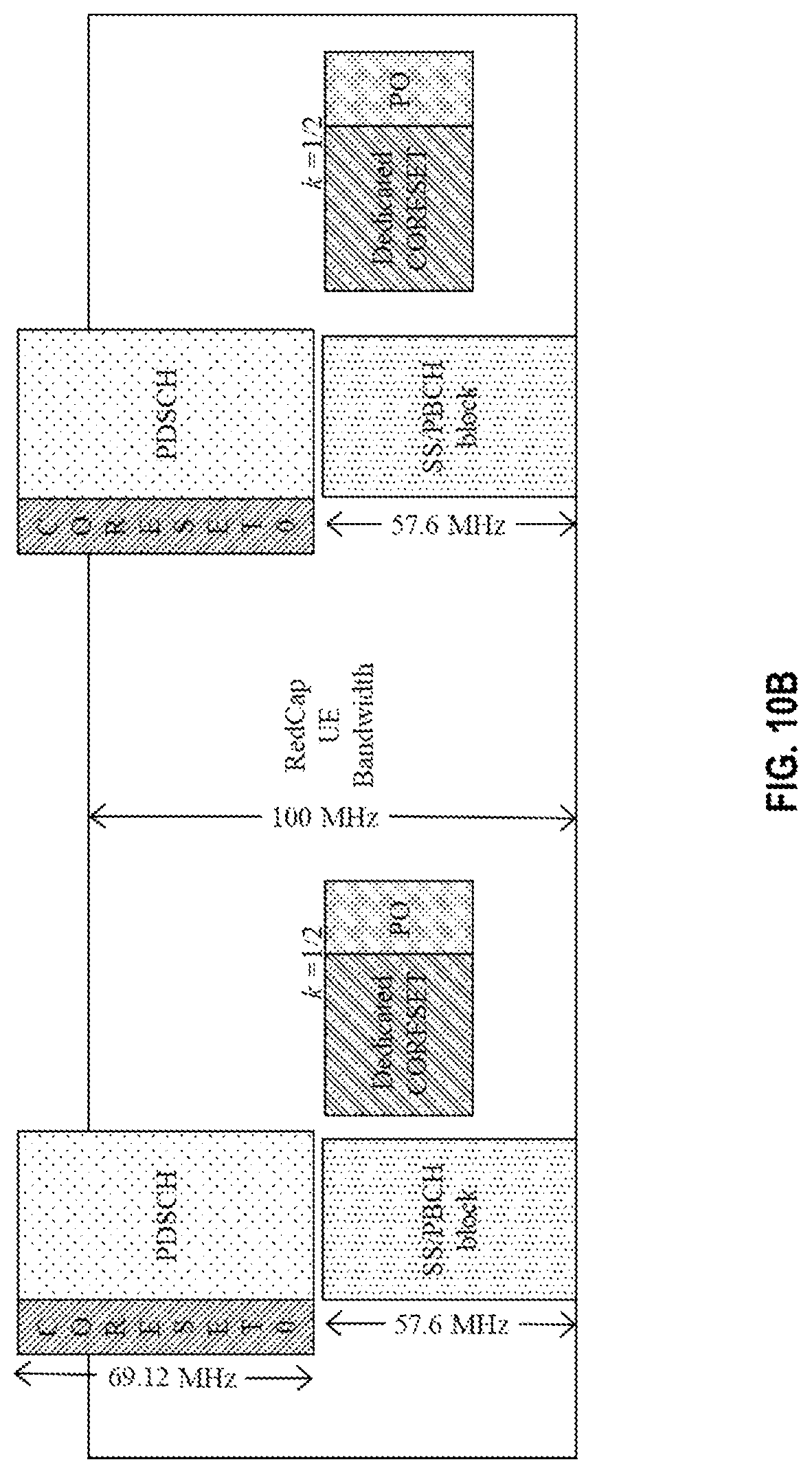 Patent US12328707 Figure 11 – Systems and methods for reducing UE power consumption