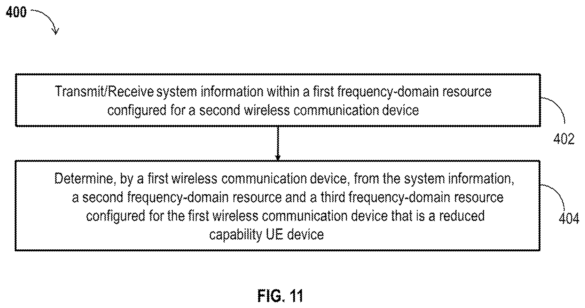Patent US12328707 Figure 12 – Systems and methods for reducing UE power consumption