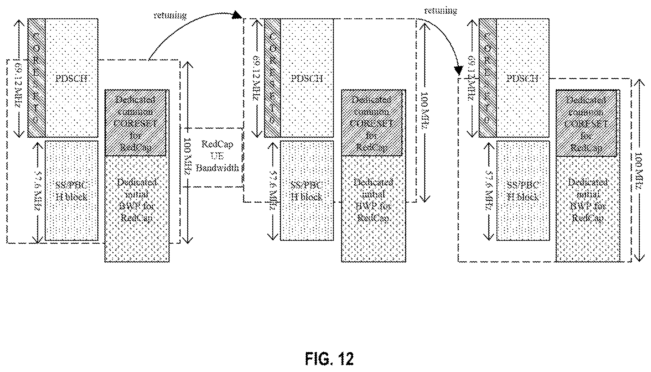 Patent US12328707 Figure 13 – Systems and methods for reducing UE power consumption