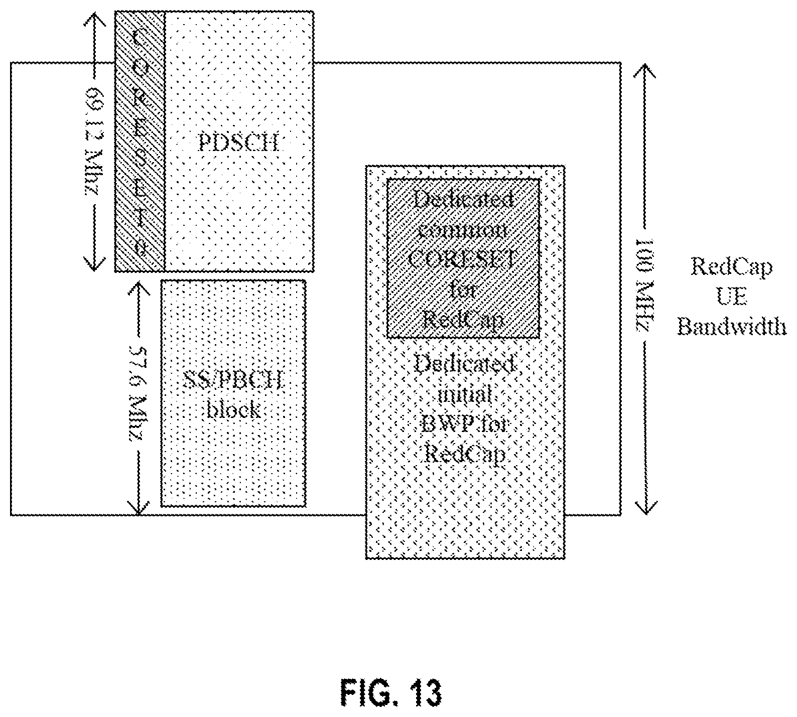 Patent US12328707 Figure 14 – Systems and methods for reducing UE power consumption