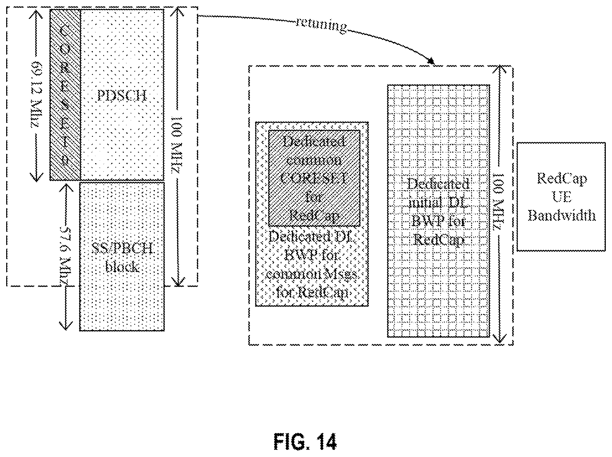 Patent US12328707 Figure 15 – Systems and methods for reducing UE power consumption