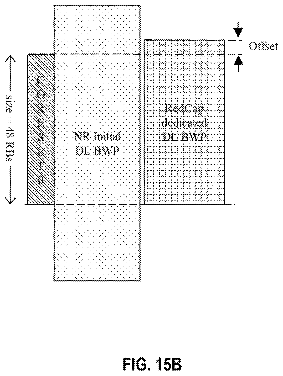 Patent US12328707 Figure 17 – Systems and methods for reducing UE power consumption