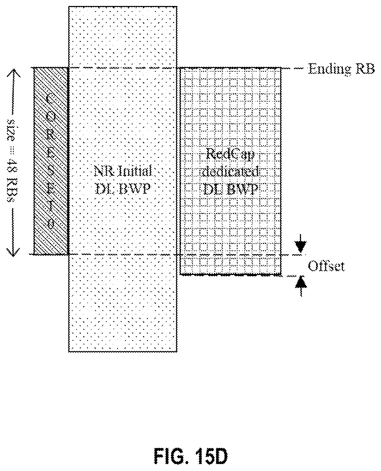 Patent US12328707 Figure 19 – Systems and methods for reducing UE power consumption
