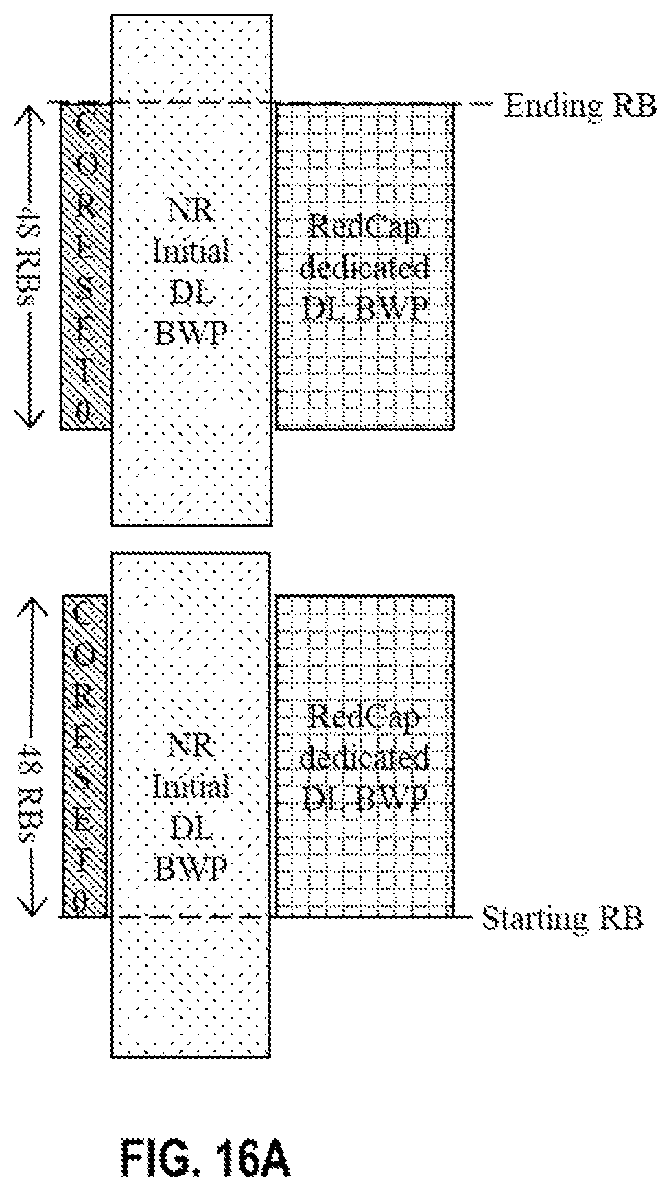 Patent US12328707 Figure 20 – Systems and methods for reducing UE power consumption
