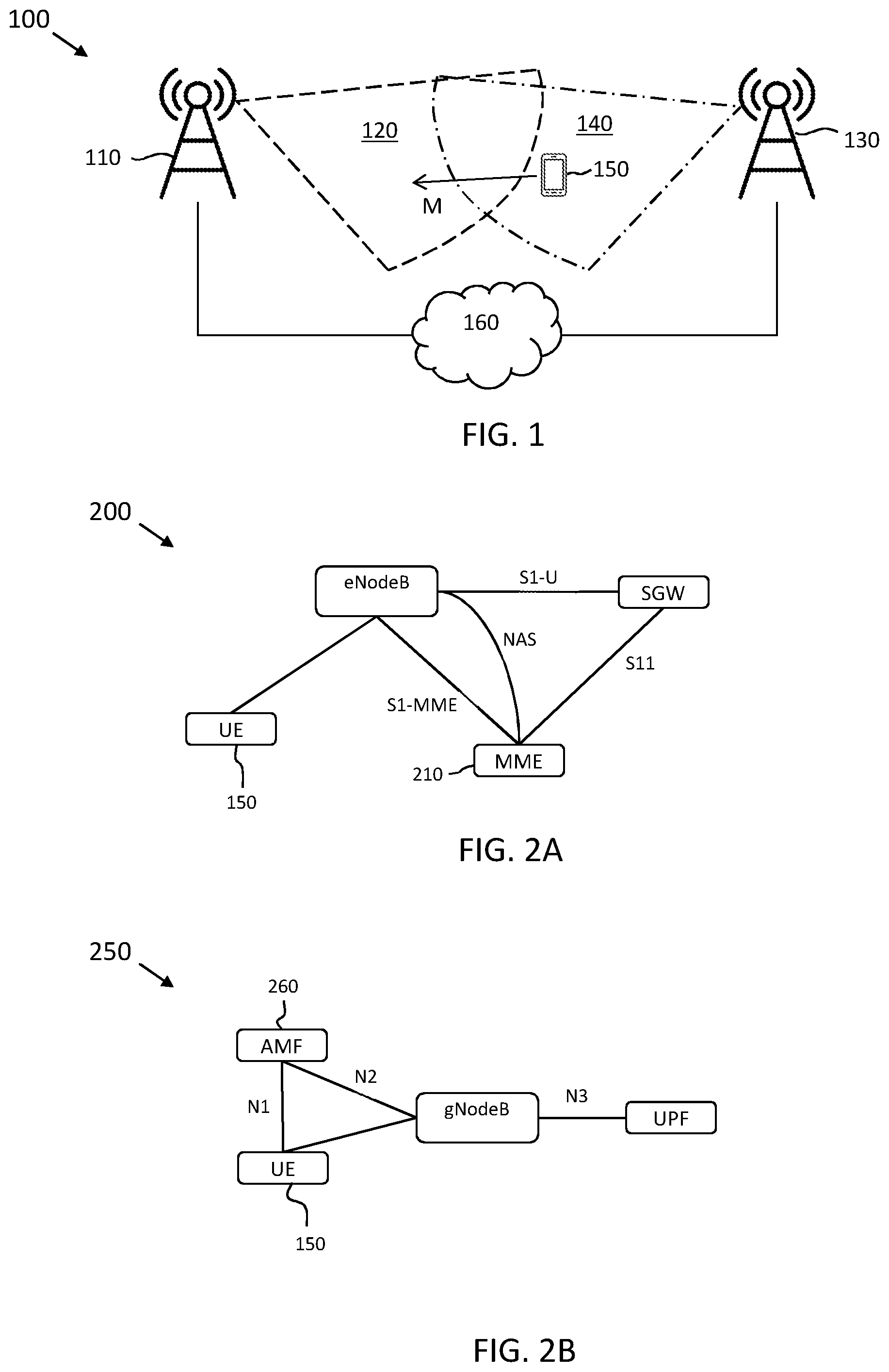 Patent US12328708 Figure 1 – Optimization of tracking area lists for wireless device paging