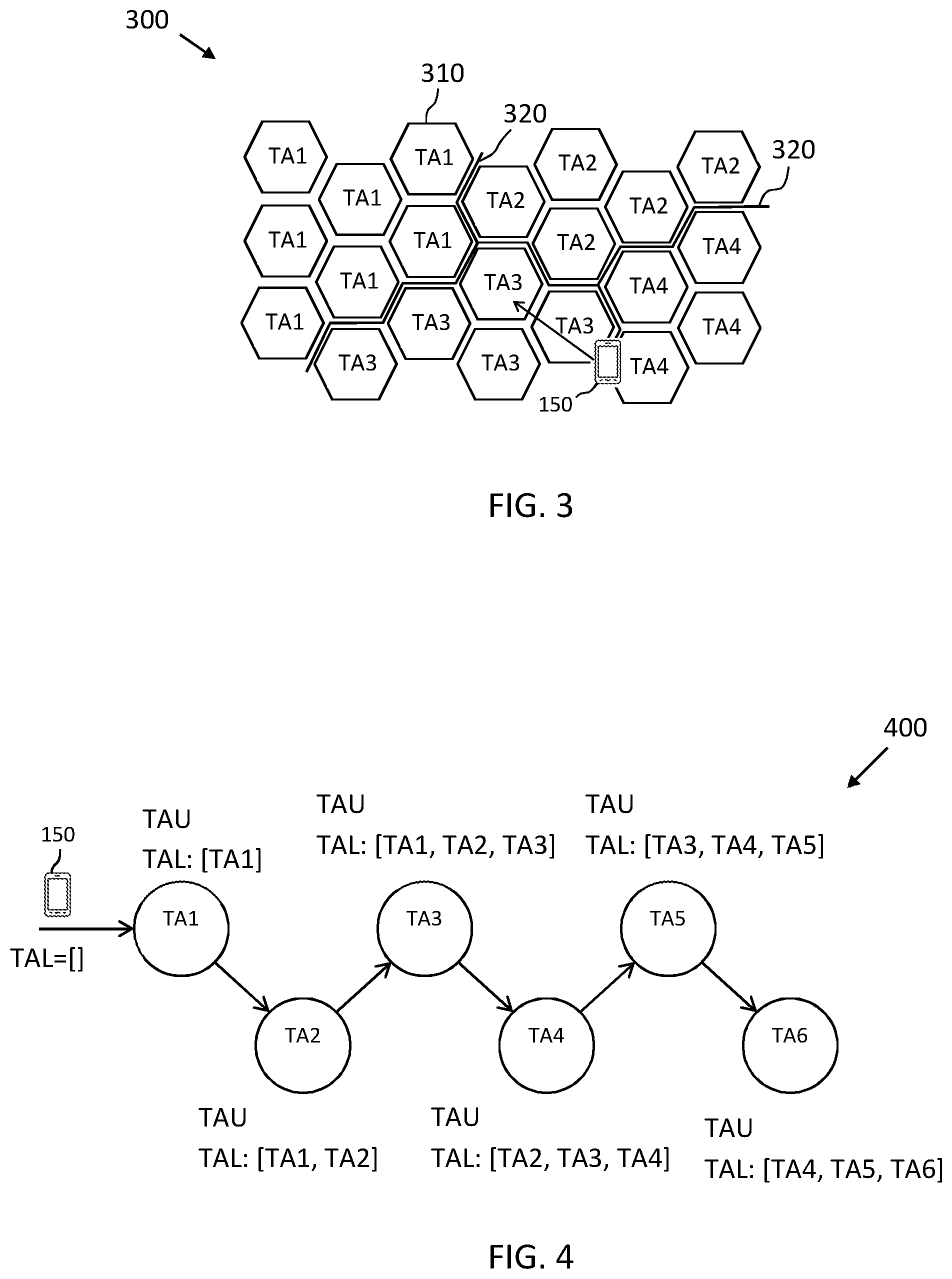 Patent US12328708 Figure 2 – Optimization of tracking area lists for wireless device paging