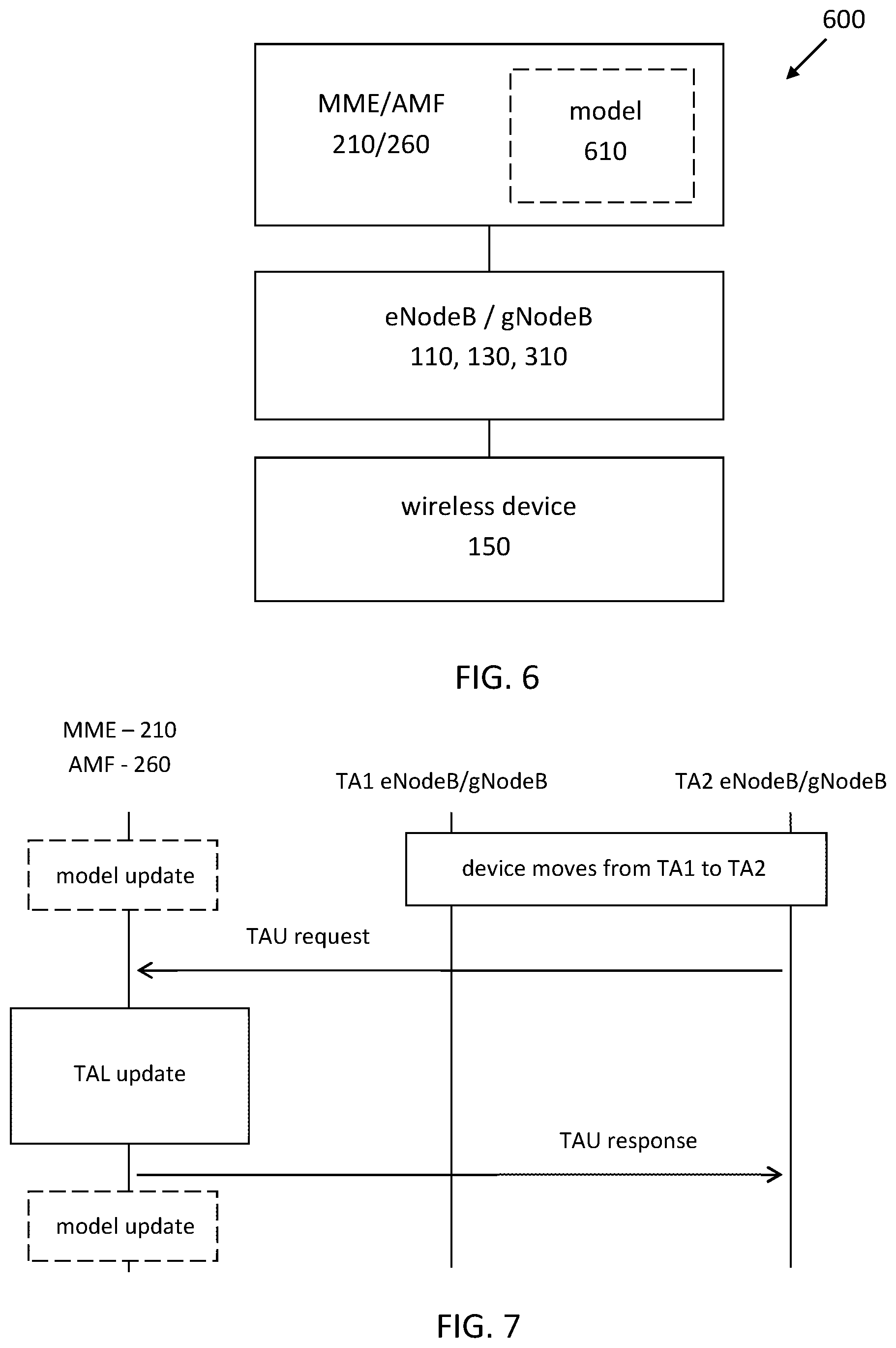 Patent US12328708 Figure 4 – Optimization of tracking area lists for wireless device paging