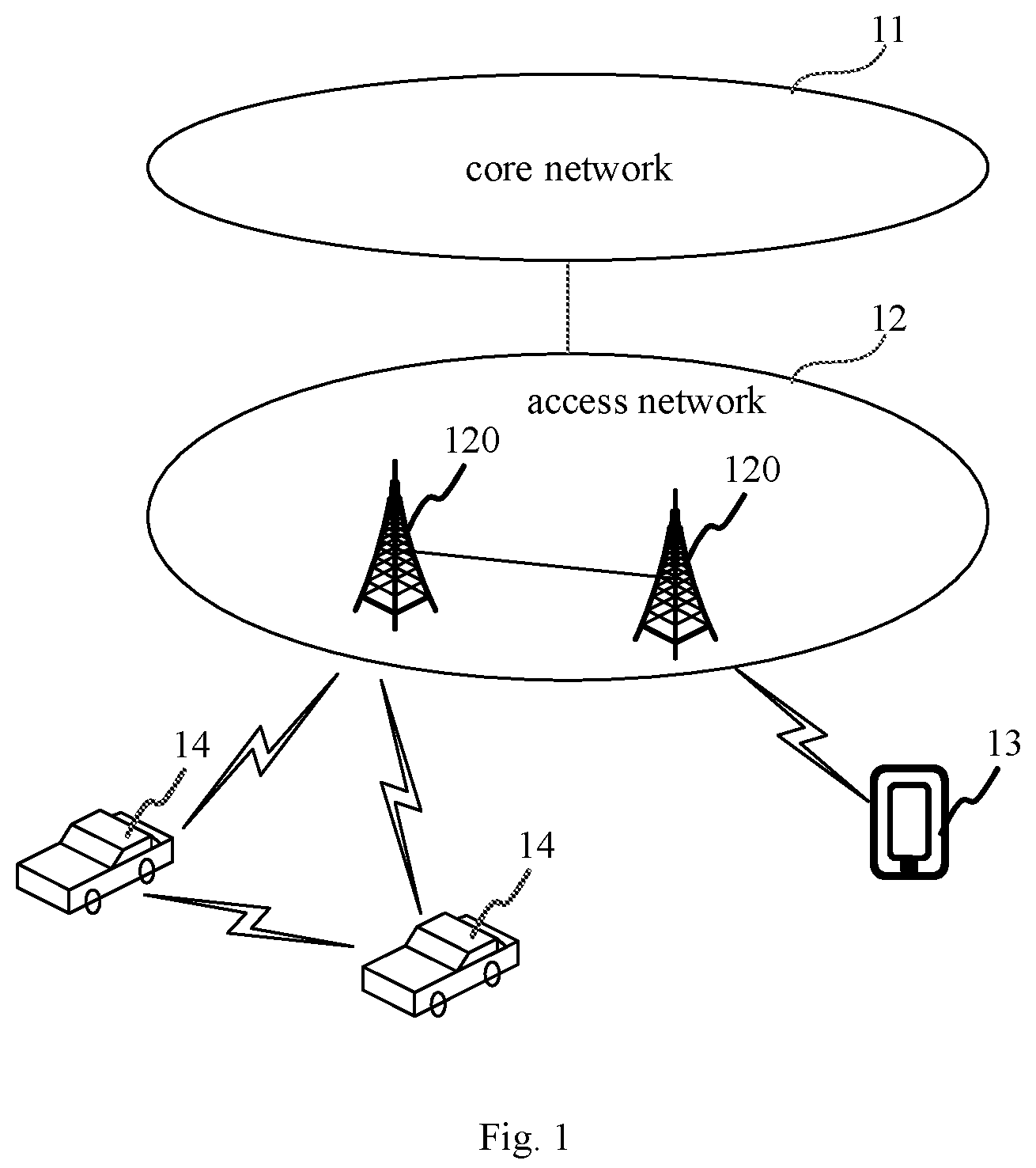 Patent US12328712 Figure 1 – Data transmission method, apparatus, device and system for direct communication