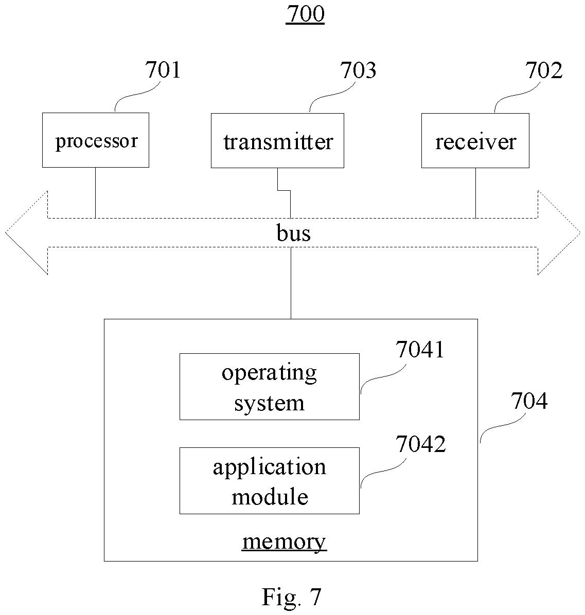 Patent US12328712 Figure 6 – Data transmission method, apparatus, device and system for direct communication