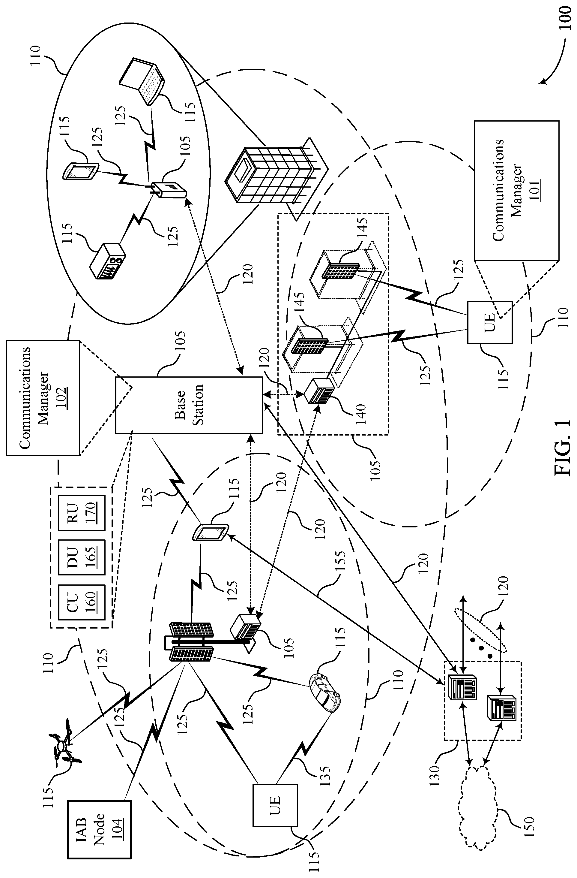 Patent US12328713 Figure 1 – Techniques for slot aggregation in full duplex wireless communications systems