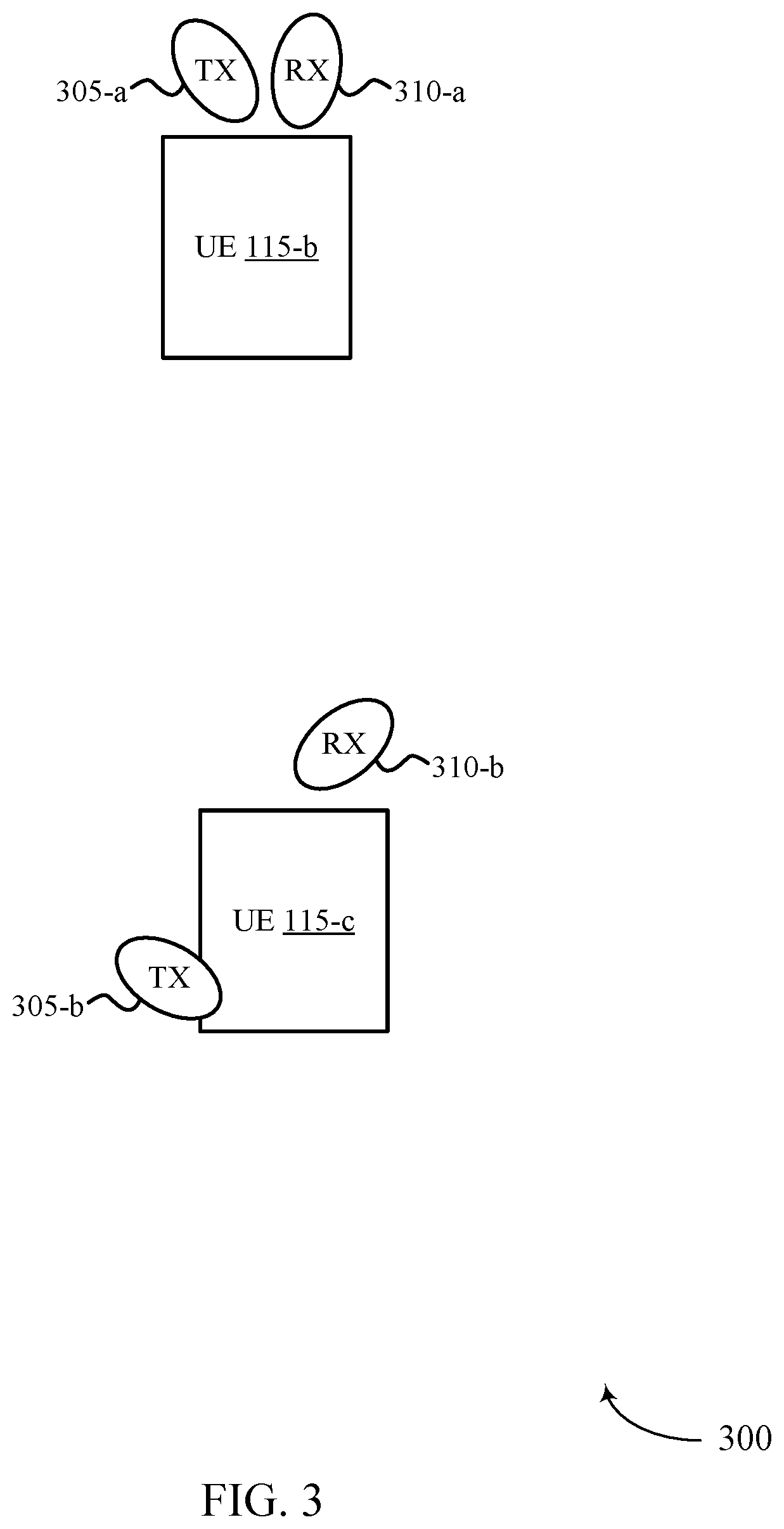 Patent US12328713 Figure 3 – Techniques for slot aggregation in full duplex wireless communications systems