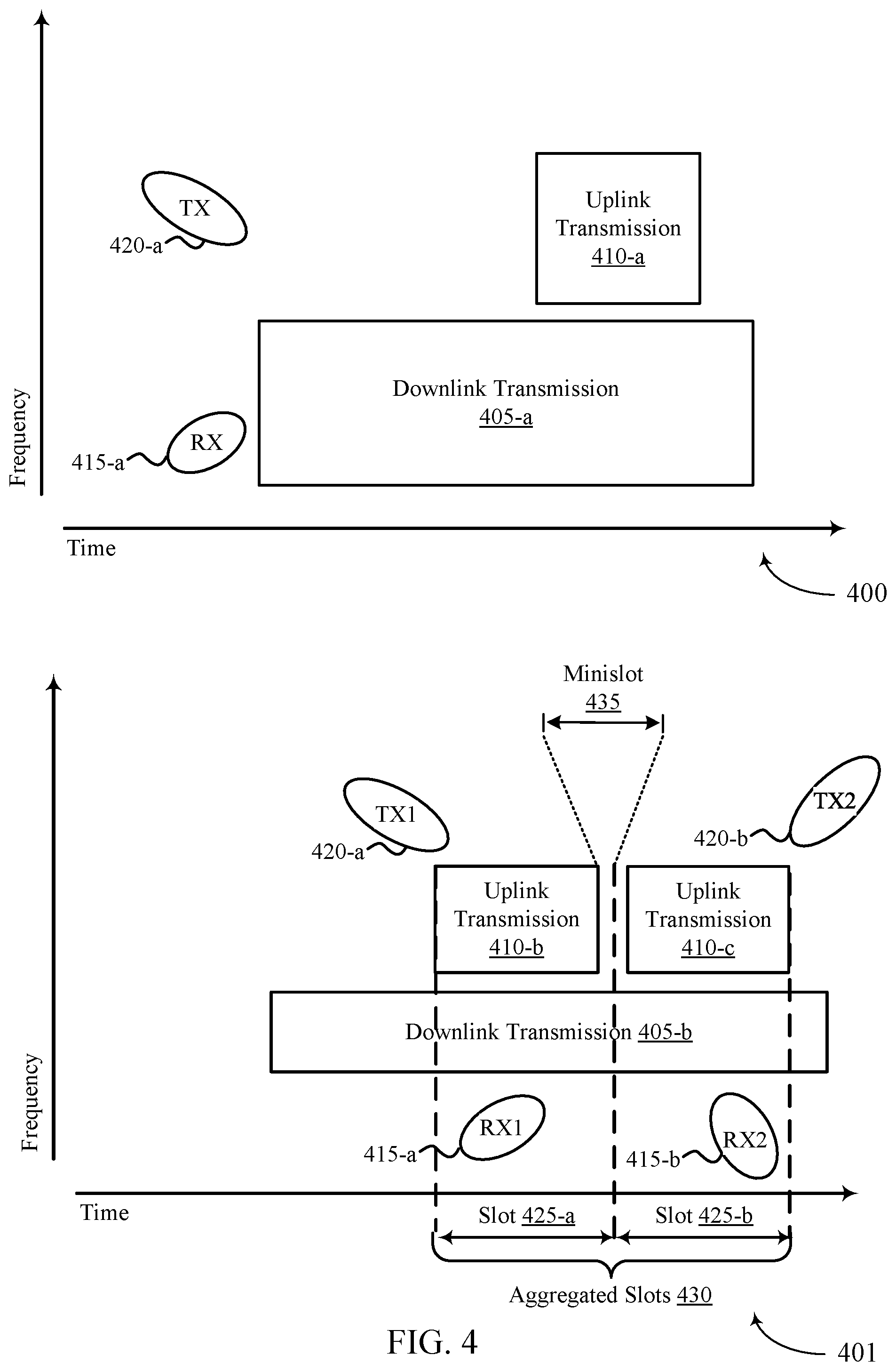 Patent US12328713 Figure 4 – Techniques for slot aggregation in full duplex wireless communications systems