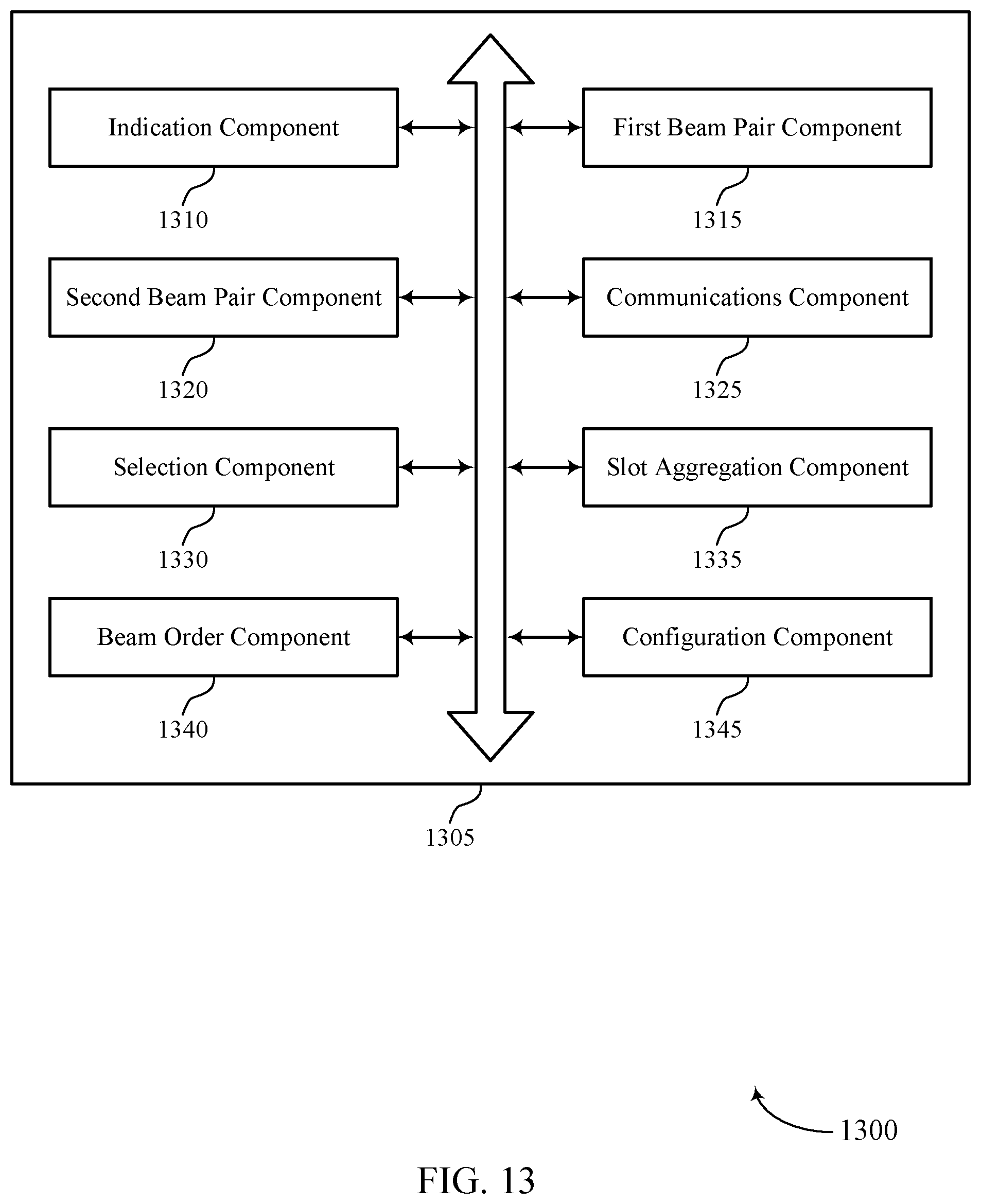 Patent US12328713 Figure 13 – Techniques for slot aggregation in full duplex wireless communications systems
