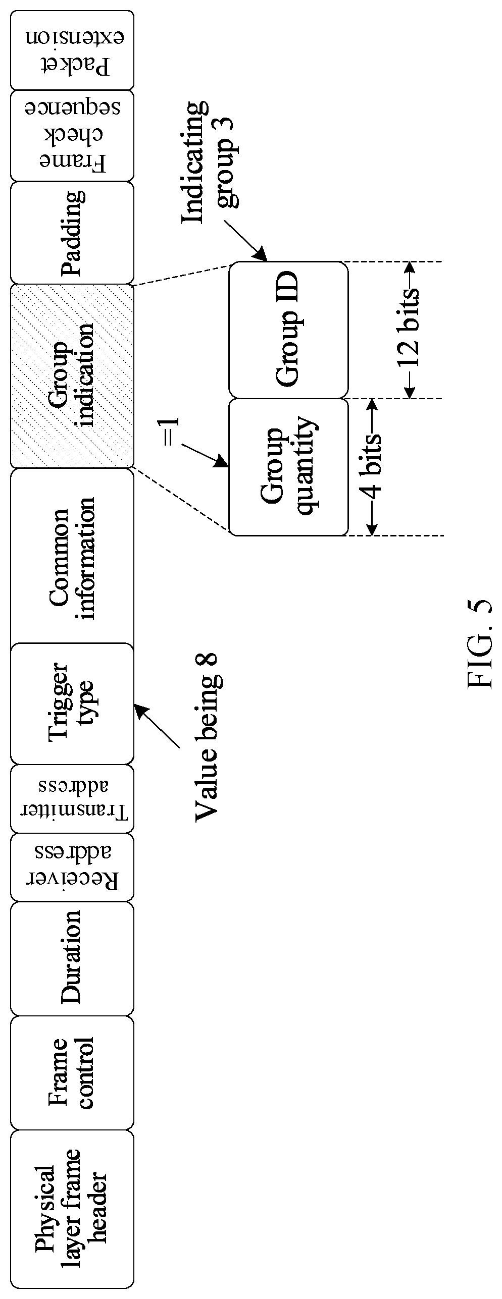 Patent US12328715 Figure 3 – Communication method and apparatus, computer-readable medium, and electronic device